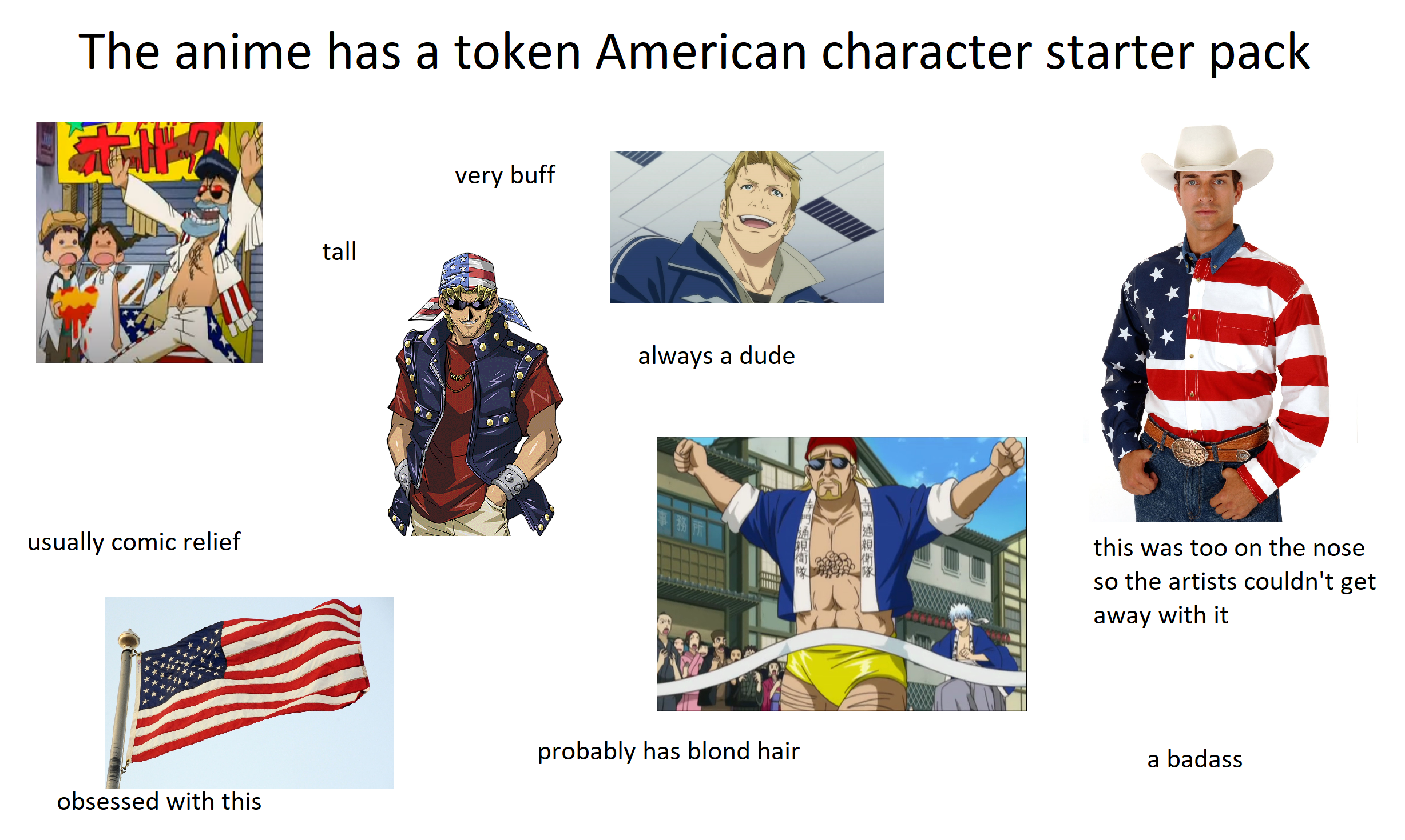 Anime American Characters