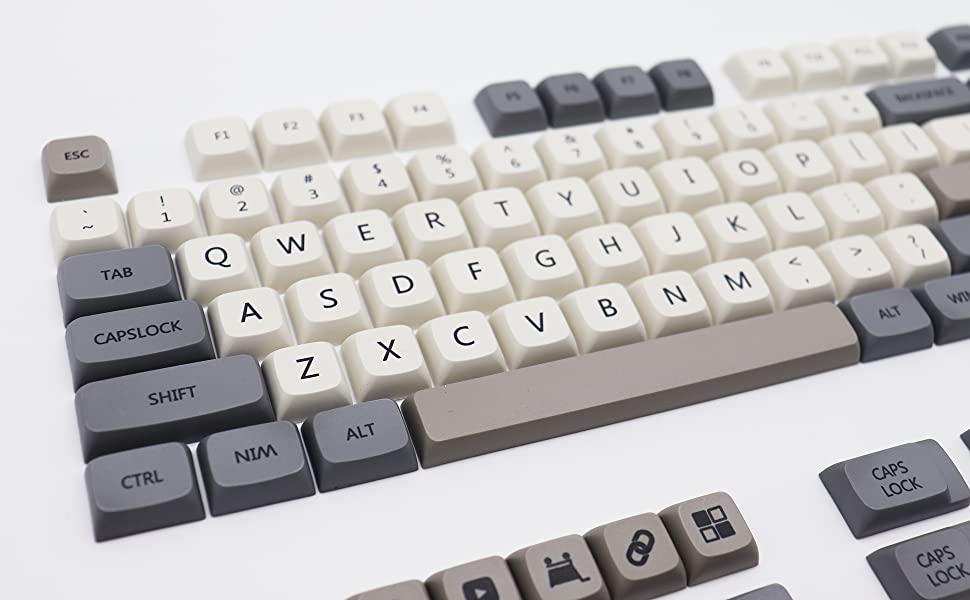Found this keycap set on Amazon. I like extended sets that come with the NIM key. r