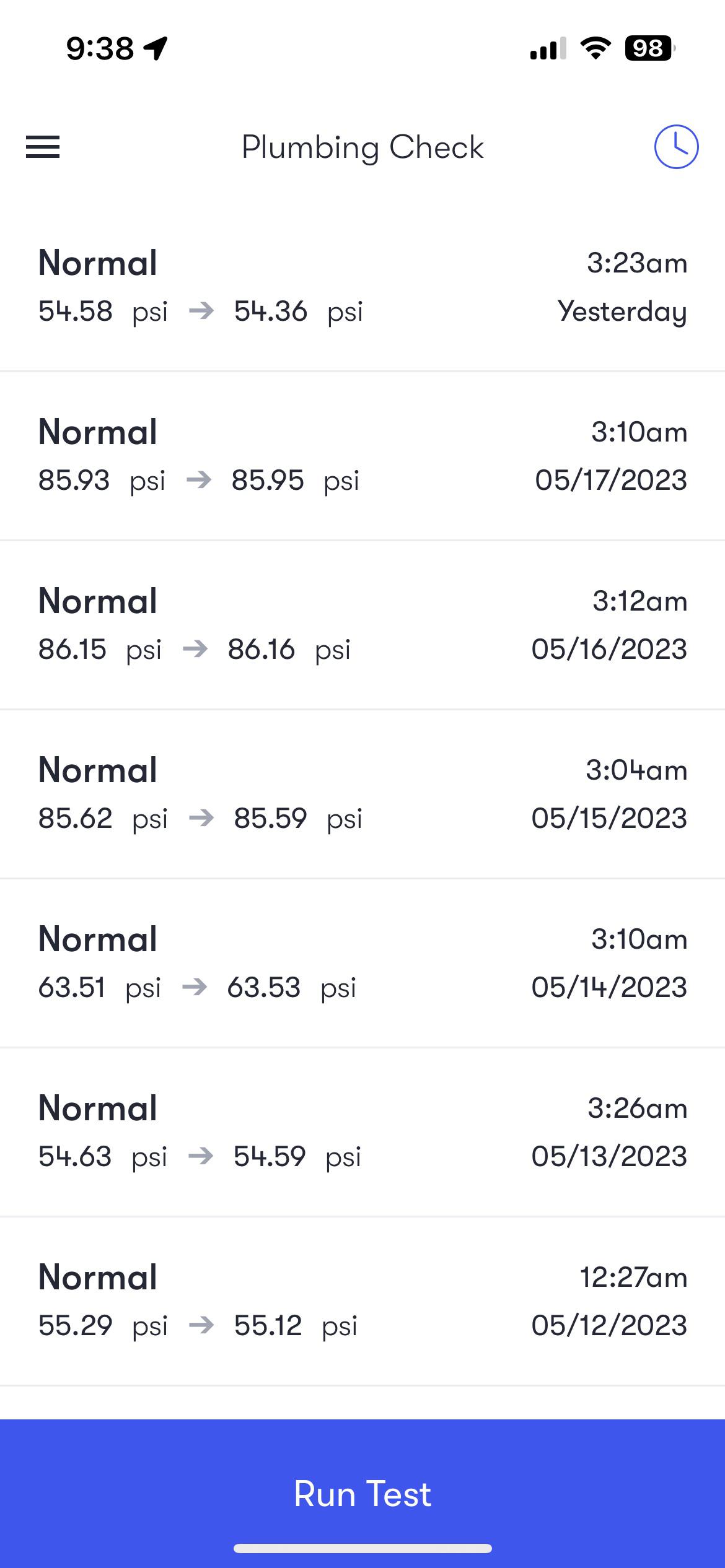 Why does pressure fluctuate? r/Plumbing