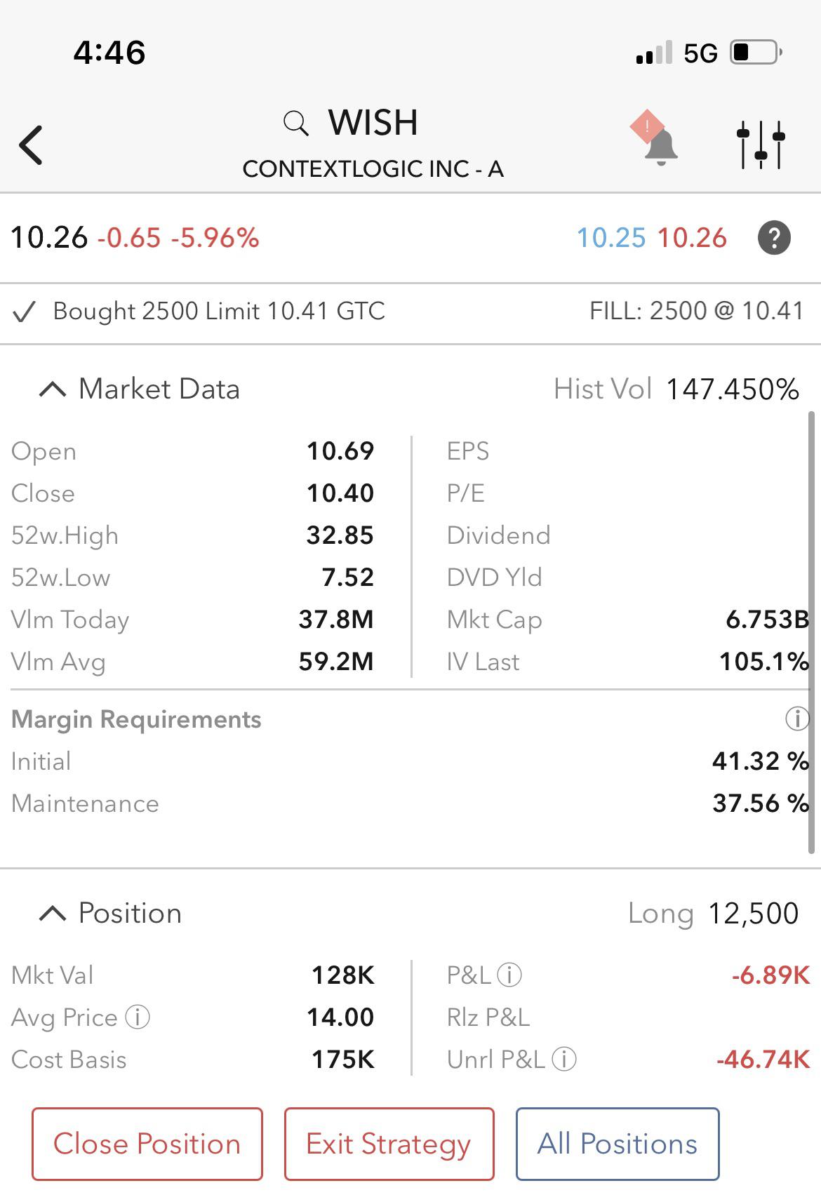 Make A WISH Lossporn r/wallstreetbets