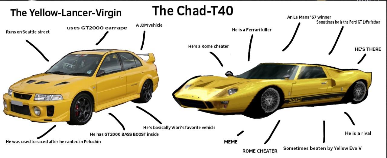 A Gran Turismo version of it. Features Yellow Evo V and Ford GT40. r