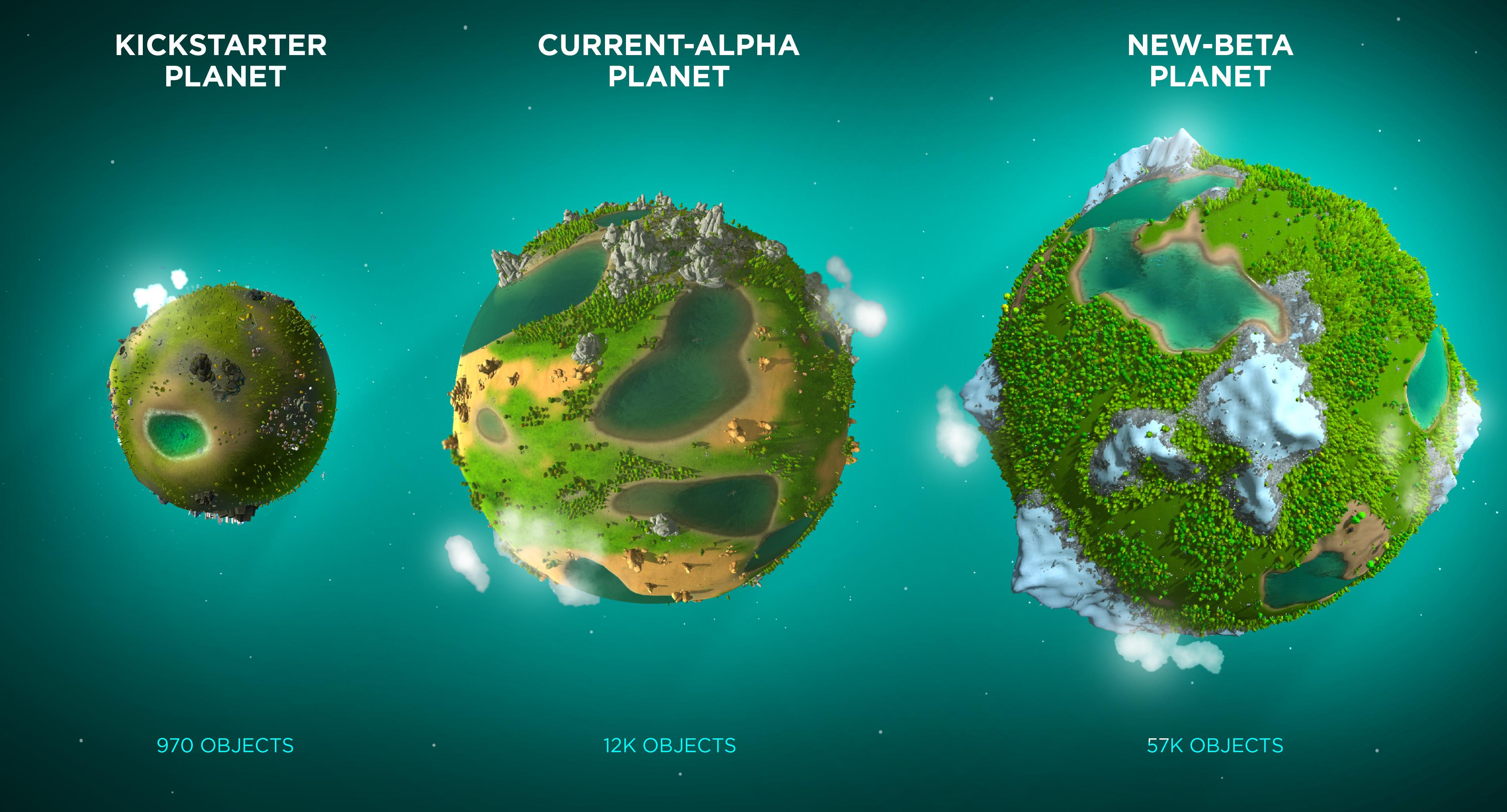 The Universim Evolution From Kickstarter To NewBeta r/Unity3D