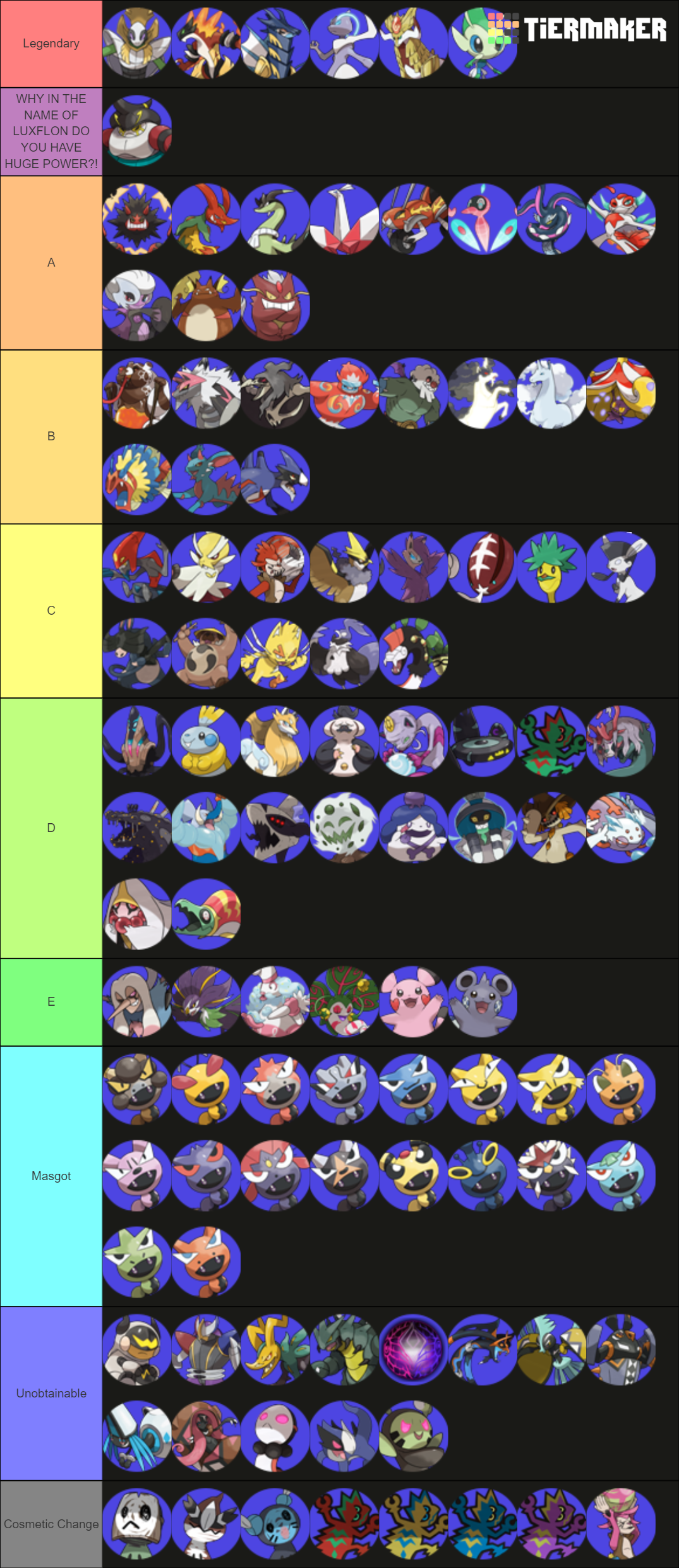 Khux Medal Tier List 2023 Competitive Xenoverse Fakemon Tier List (No Dlc) : R/Pokemonxenoverse