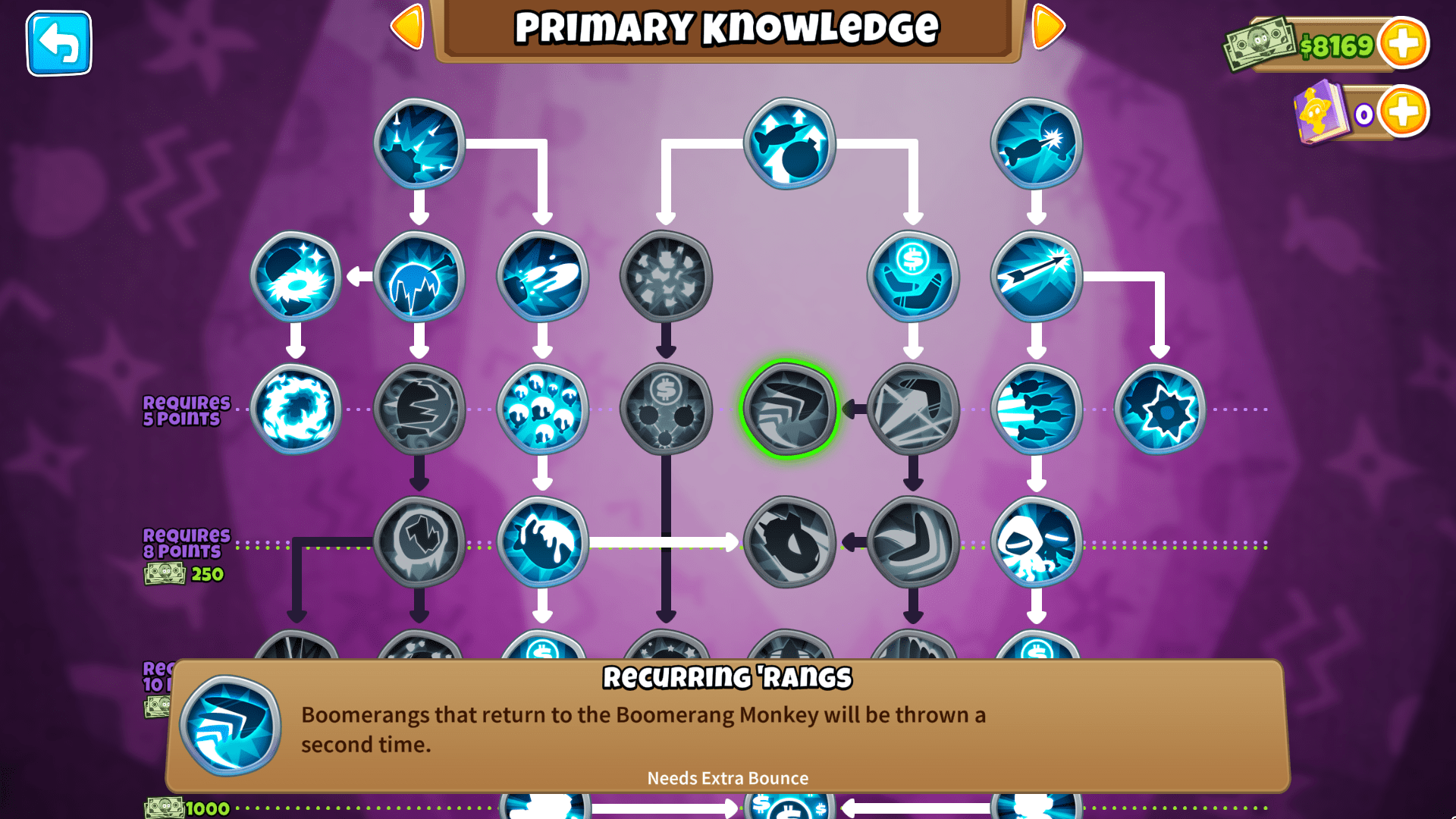 Does this MK double boomerang effectiveness? if not, about what buff