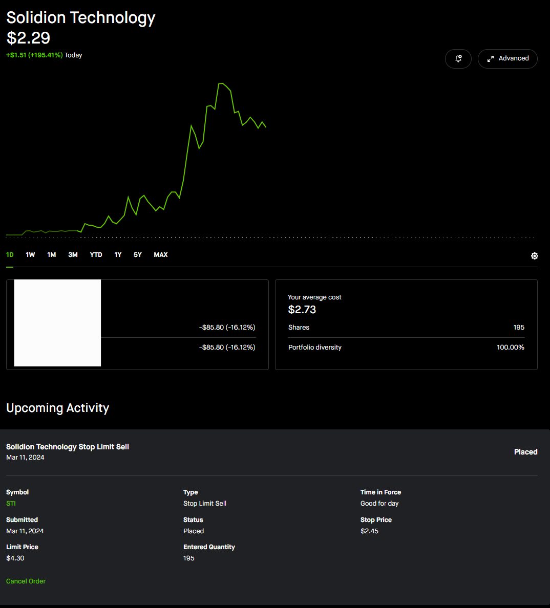 Can someone explain Stop Limit orders? r/RobinHood