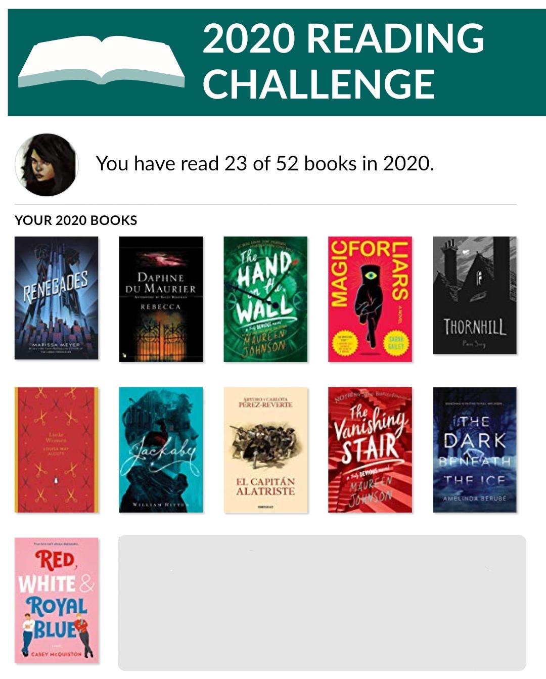 11 books in February. 23/52 (order of most to least liked in the