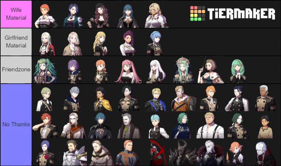 Fire Emblem: Three Houses Hack Opens Up More Gay Marriage Options - Polygon Is It Too Obvious I'm Gay? 😂 Did Anyone Else Also Make A Tier List Prior To Playing Fire Emblem: Three Houses? : R/Lesbiangamers