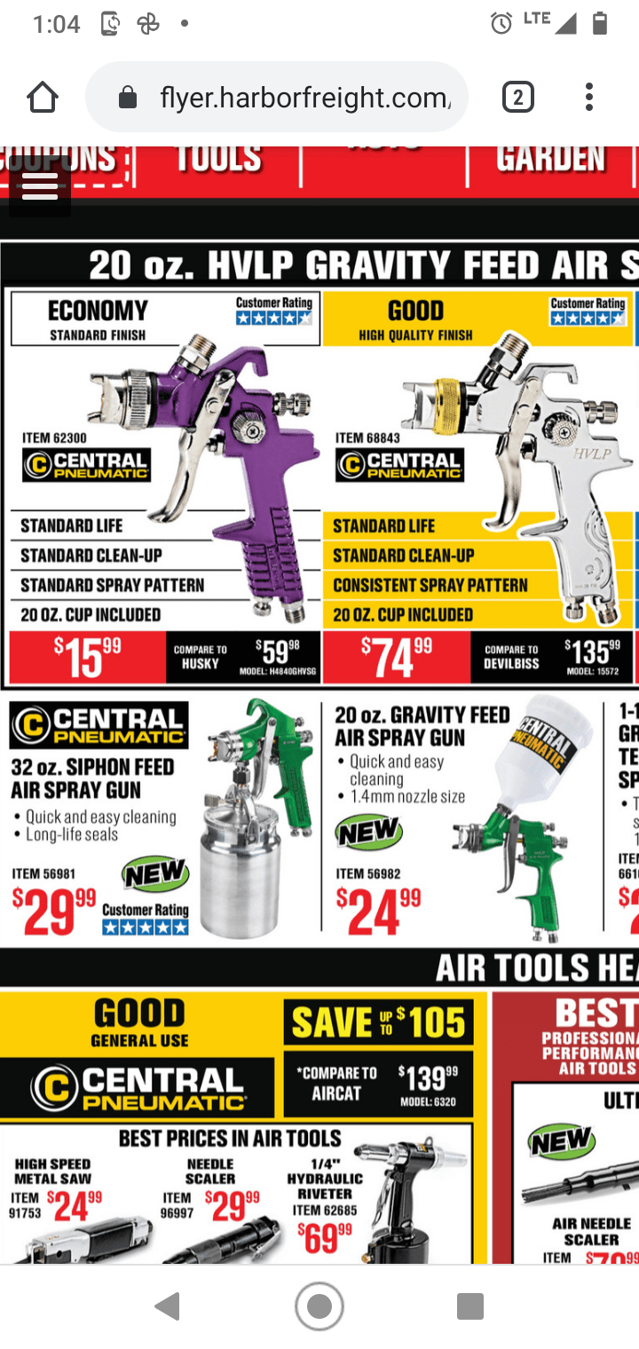 Harbor Freight Spray Guns Review Quotes Type