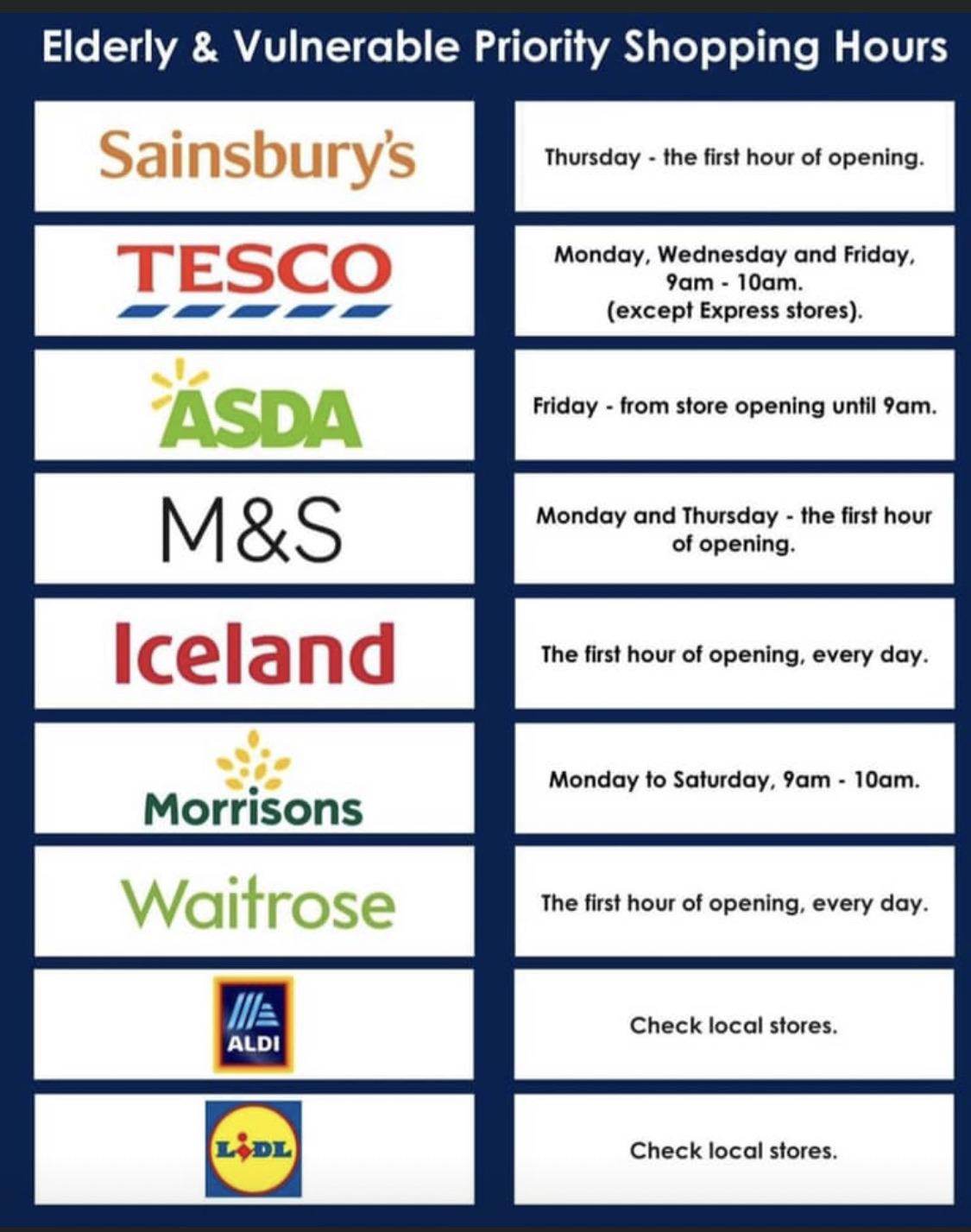 Shop opening times. r/CoronavirusUK