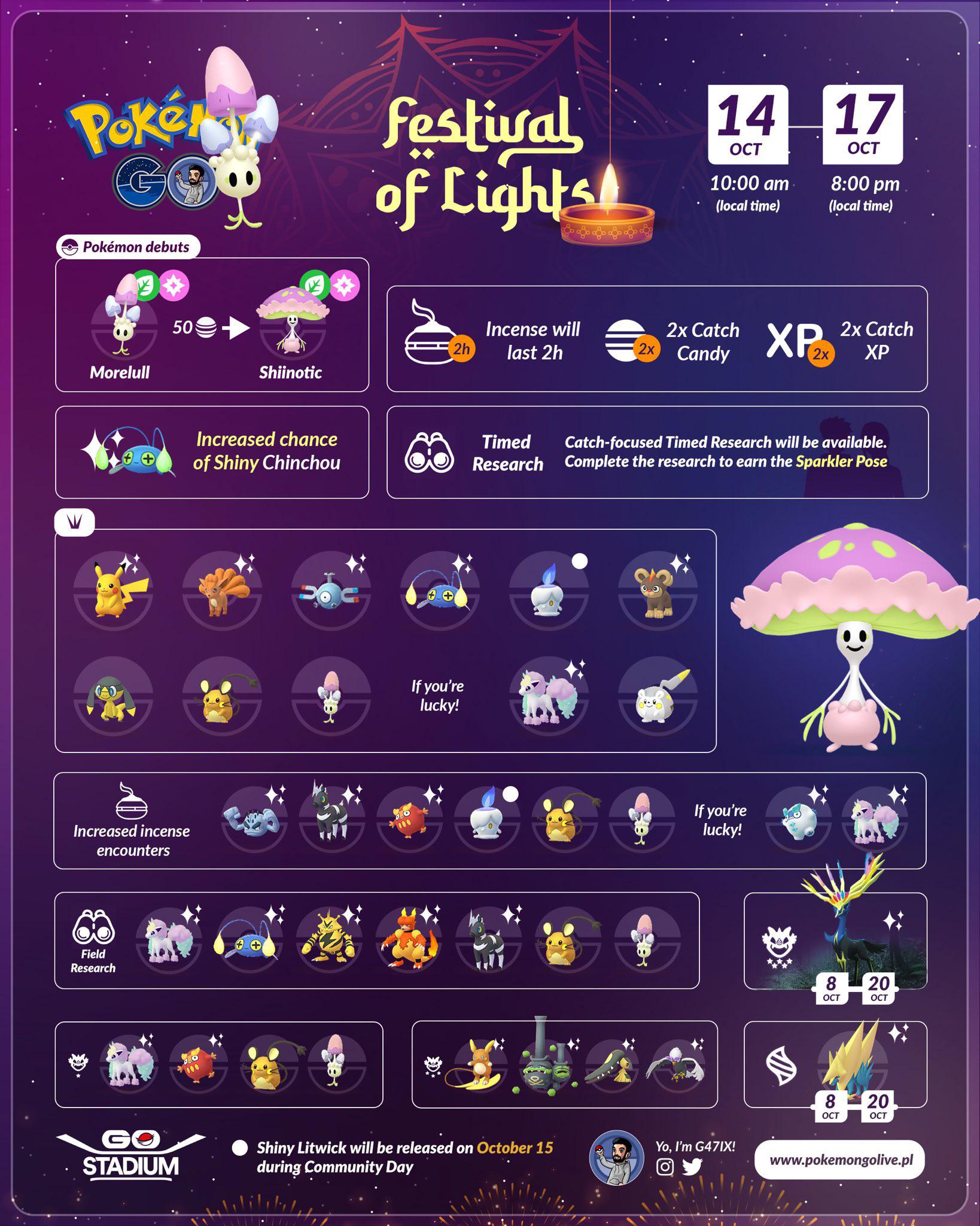 Festival of Lights (GoStadium) r/TheSilphRoad