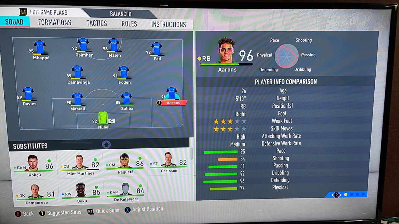 Best Rtg Career mode team? r/FifaCareers