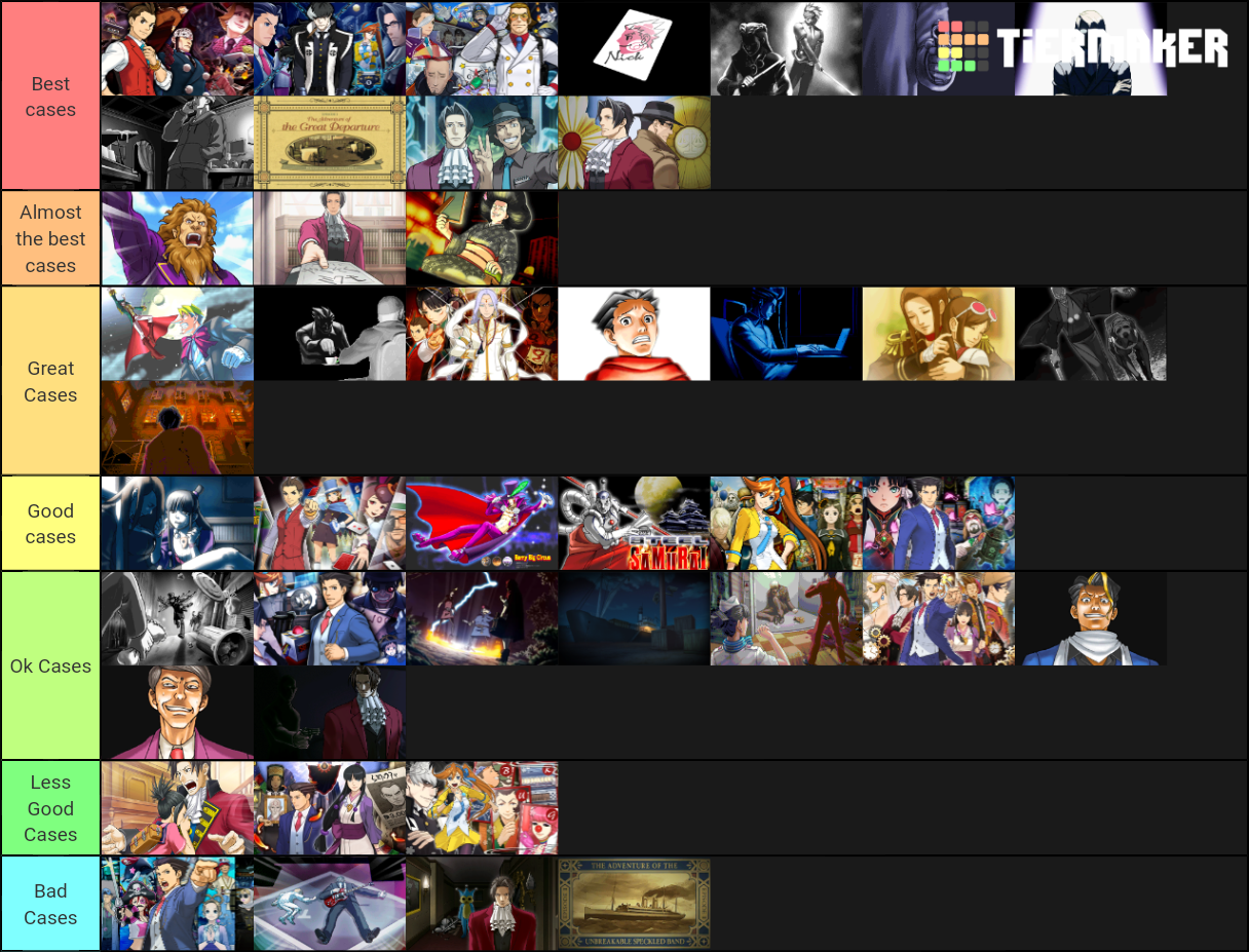 13 Ace Attorney Tier List Maker Game Tier List Source