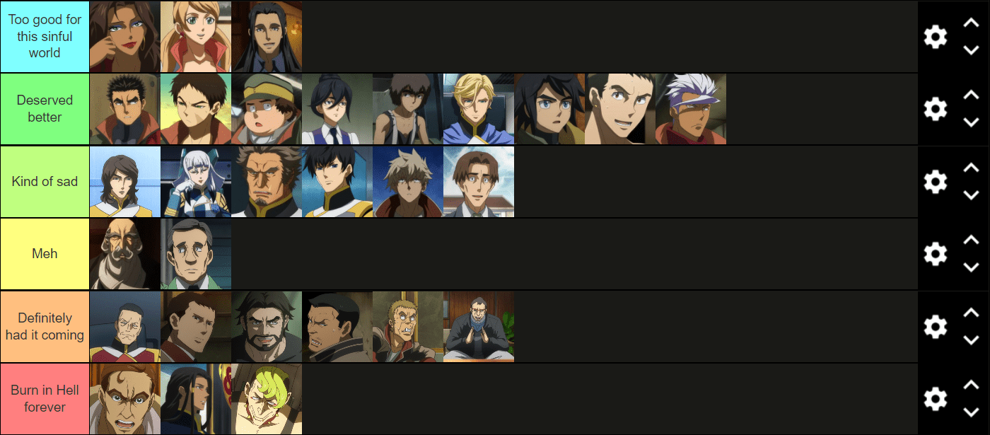 IronBlooded Orphans deaths ranked on how sad they are r/Gundam