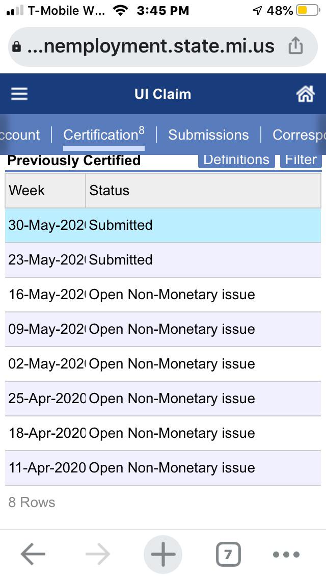 Mi Unemployment Non Issue UNEMEN