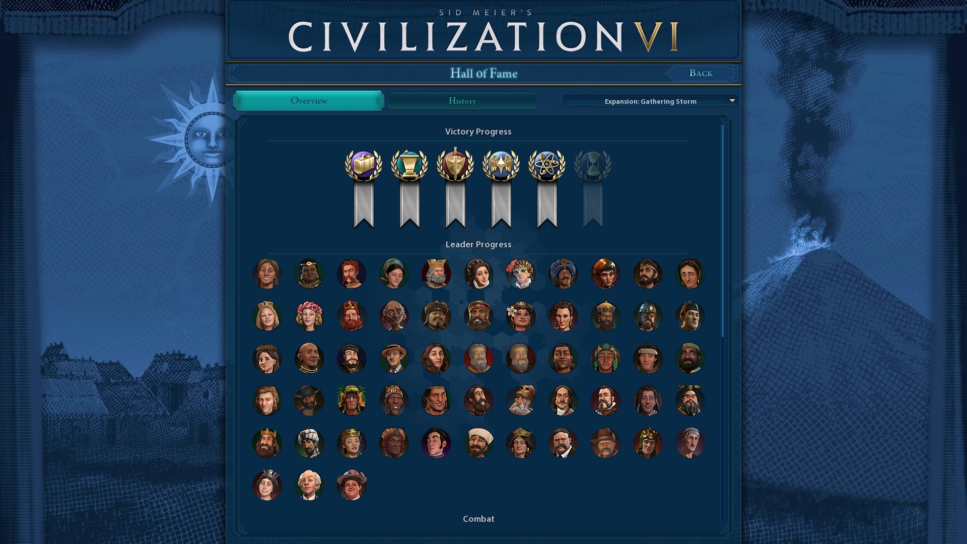 1,600 hours later and I finally won with every leader civ