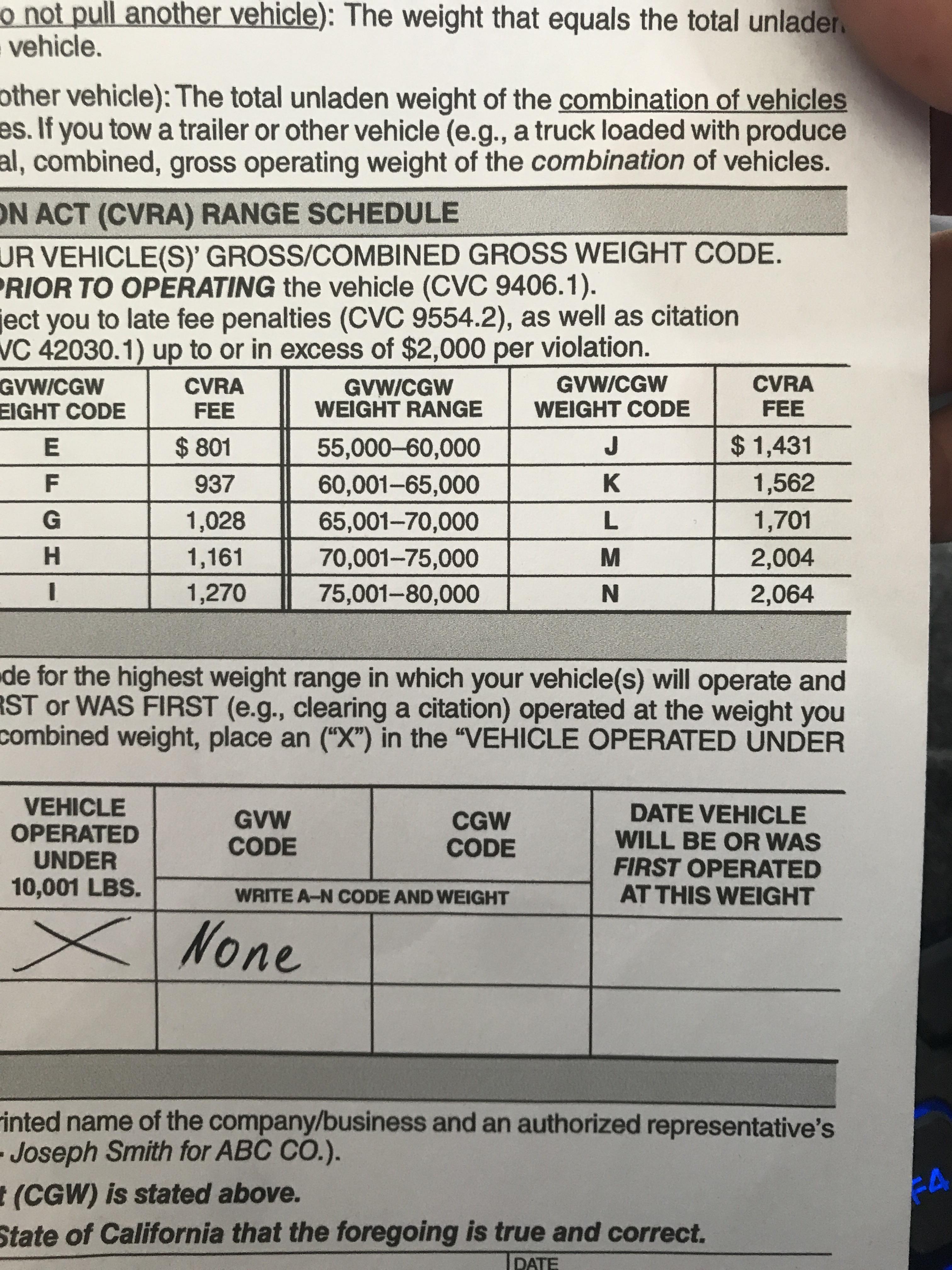 What am I supposed to fill out for this part? I’m extremely lost and