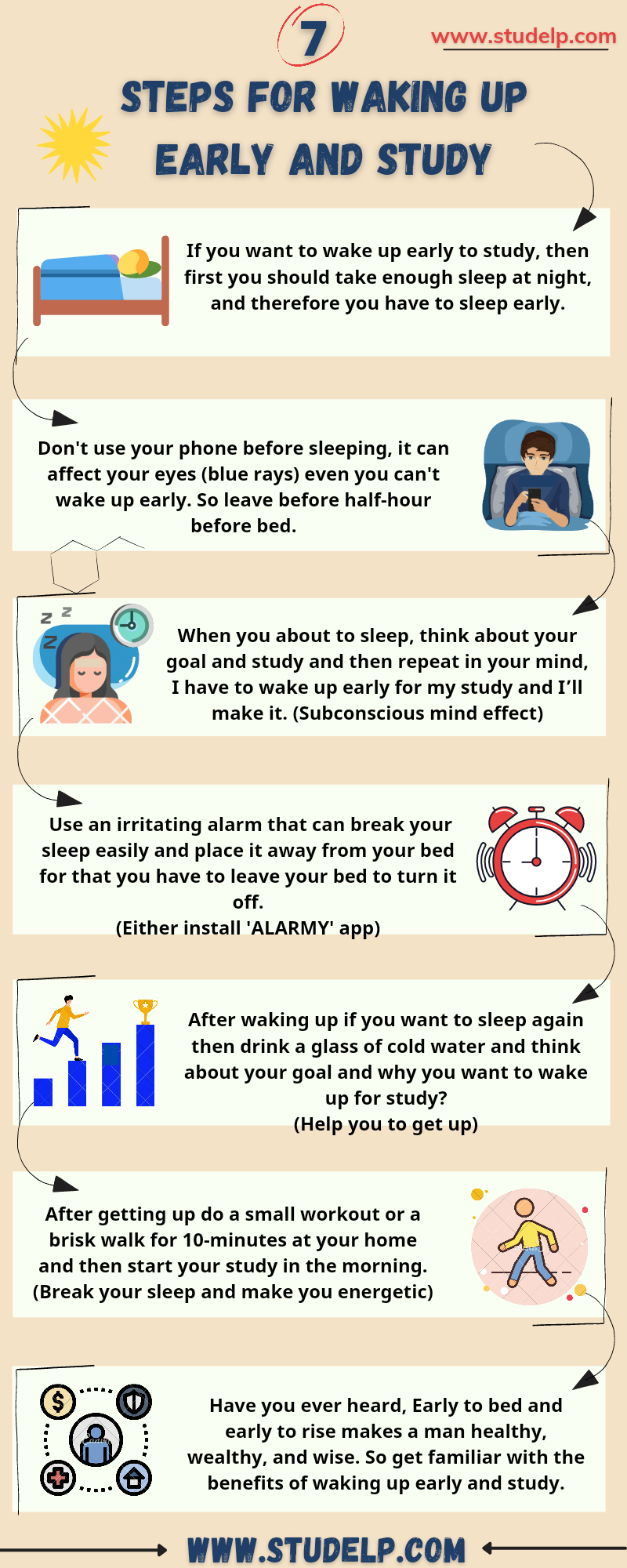 Can't wake up early and study? Try my 7 practical tips r/Student