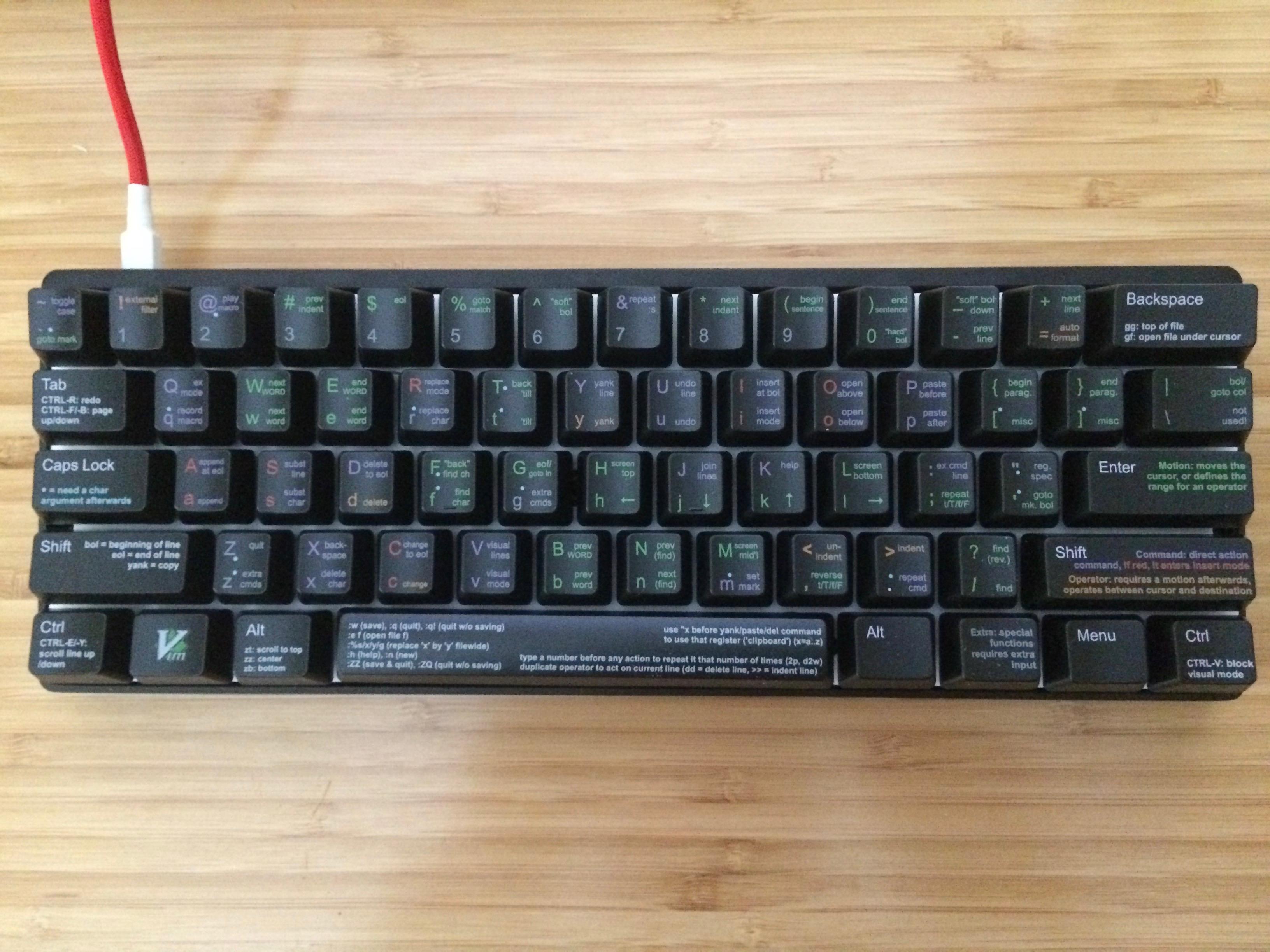 I'm trying Spacemacs with vim keybindings, so this purchase was