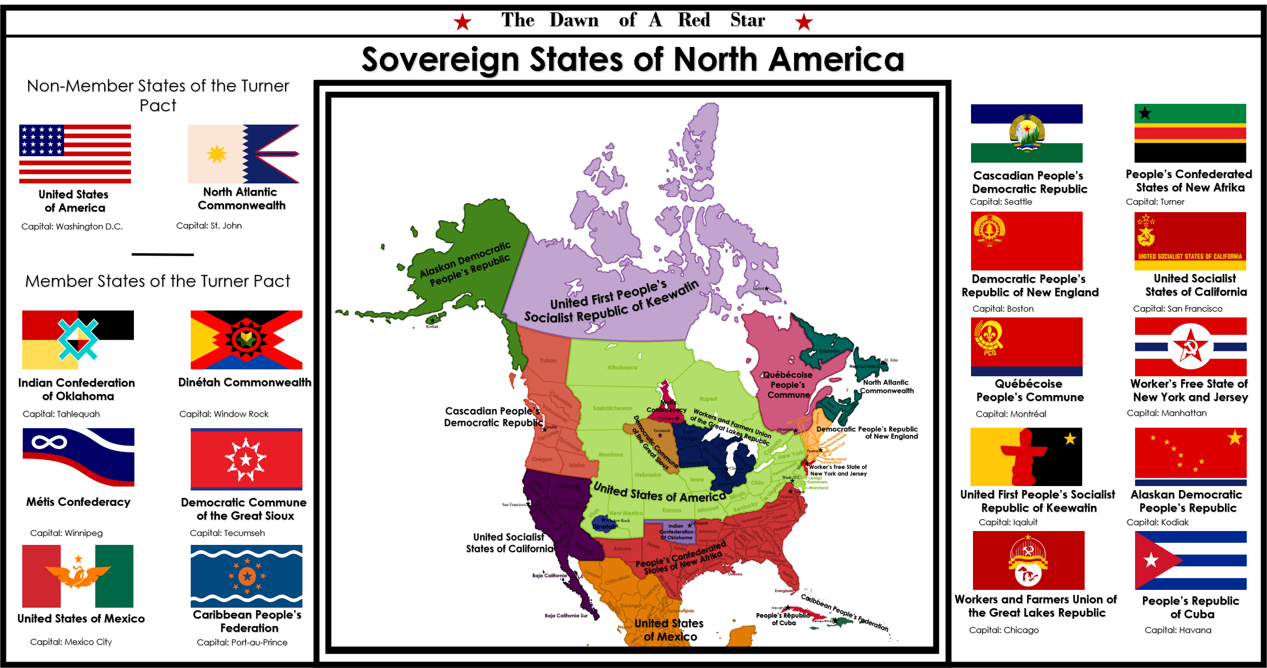 The Dawn of a Red Star The Sovereign States of North America (A Most