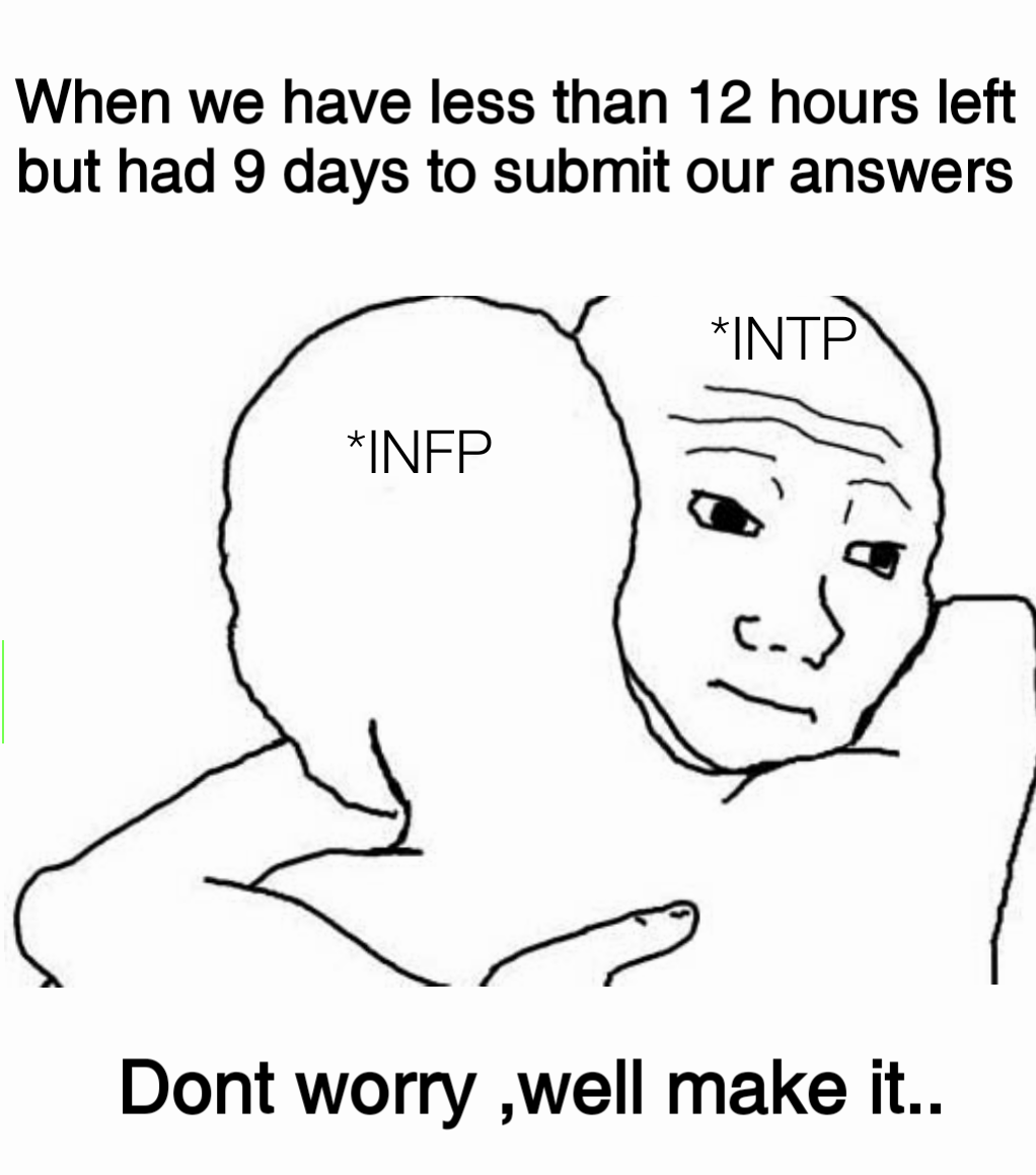 Masters of procrastination... INTP