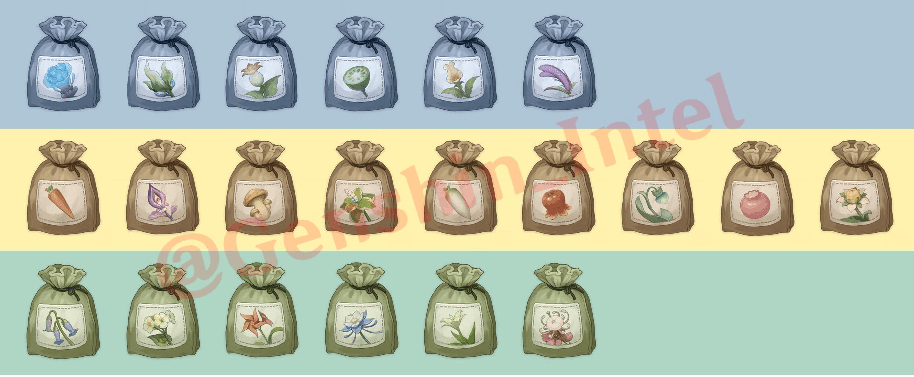 All the plant seeds you can use in your garden r/Genshin_Impact_Leaks