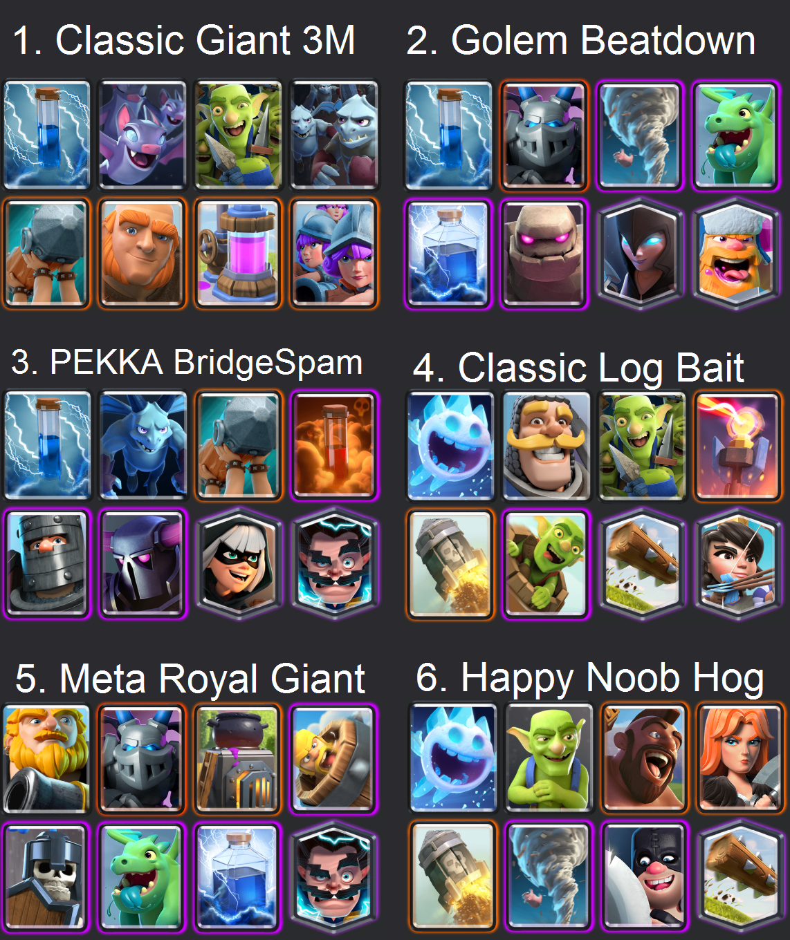 All the new Classic Decks for June! r/ClashRoyale