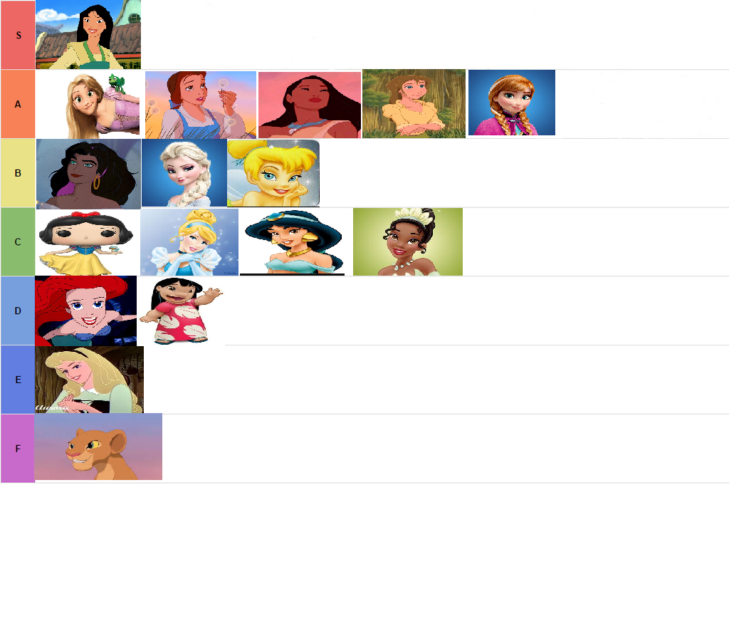 Disney Princesses List With Pictures Images Amashusho