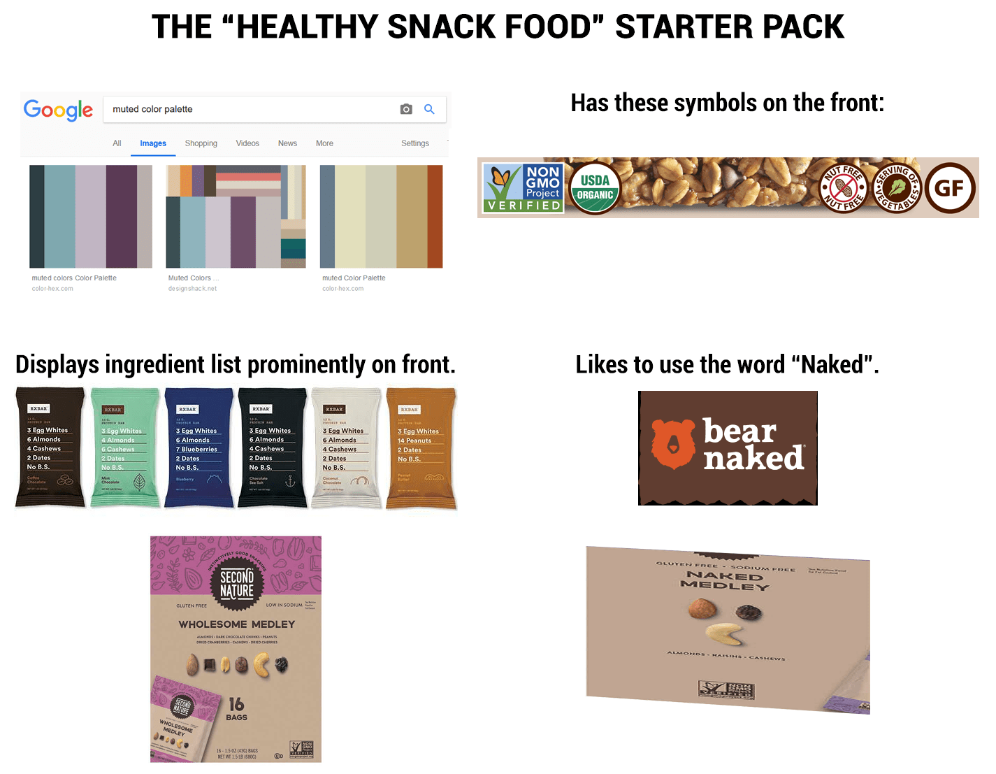 Healthy Snack Food starter pack r/starterpacks