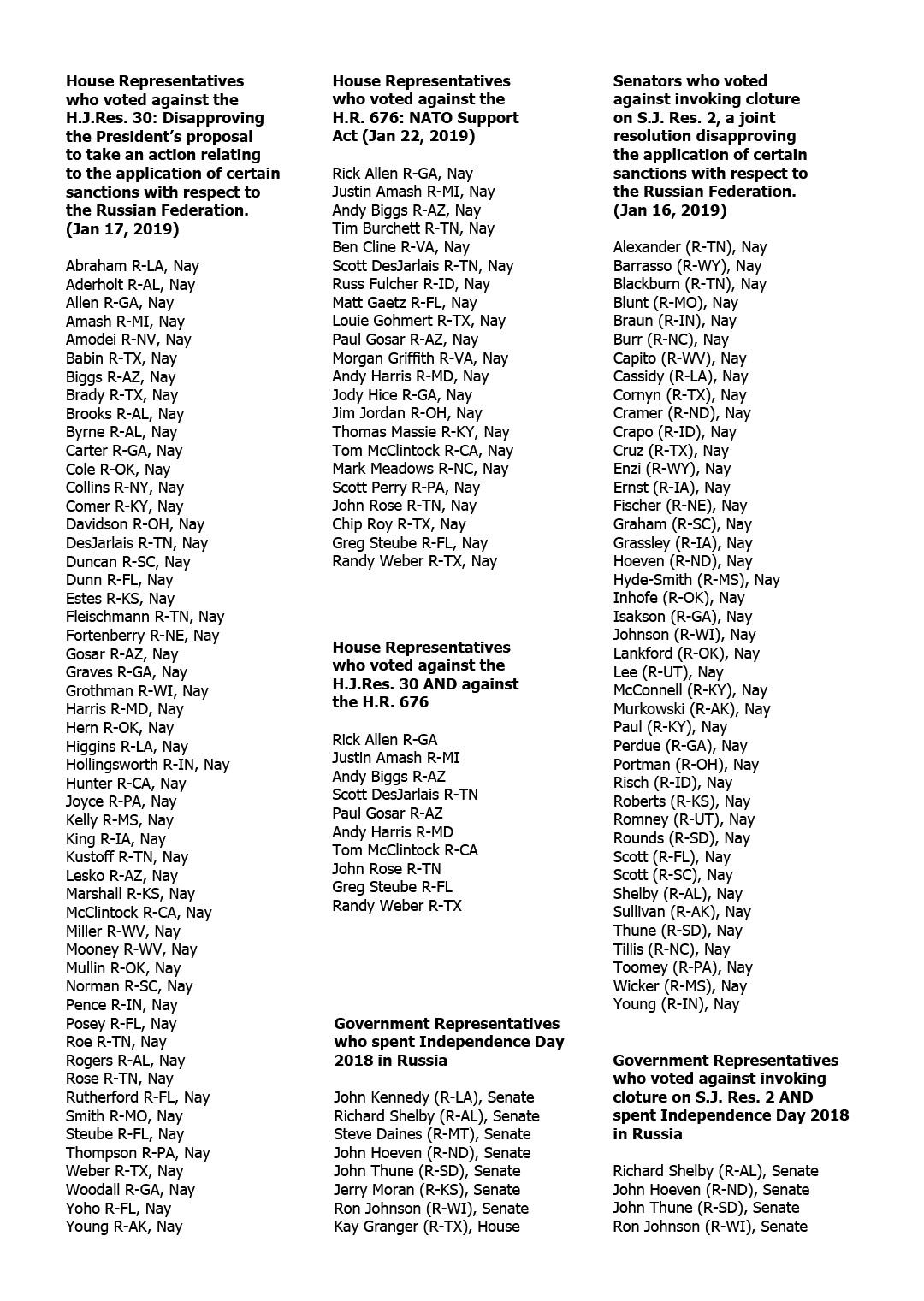 32 Hilarious List of United States representatives from California Puns