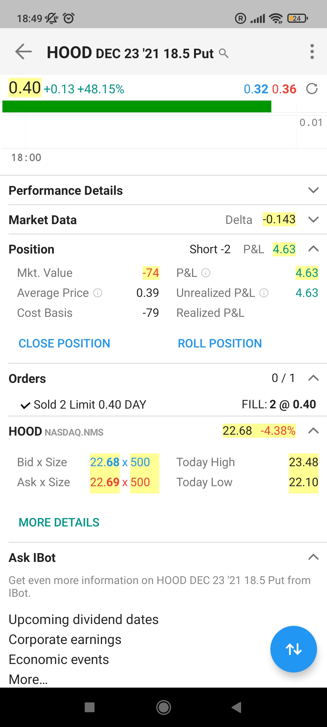 Options mechanism explanation please.I have sold 2 cash secured puts