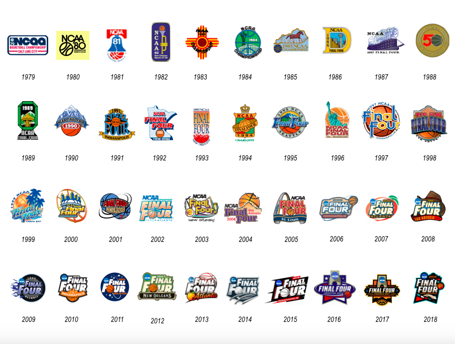 overview for peterrobertcasey