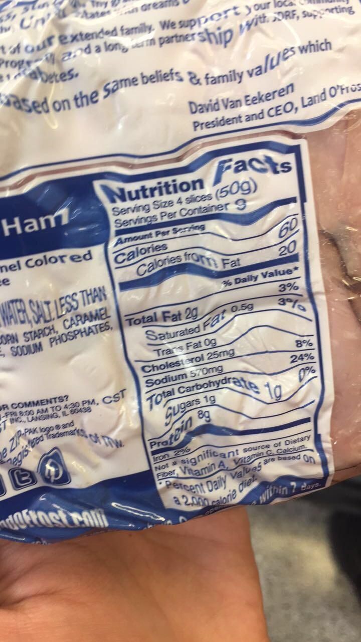 This package for deli ham looks like a dank meme r/mildlyinteresting