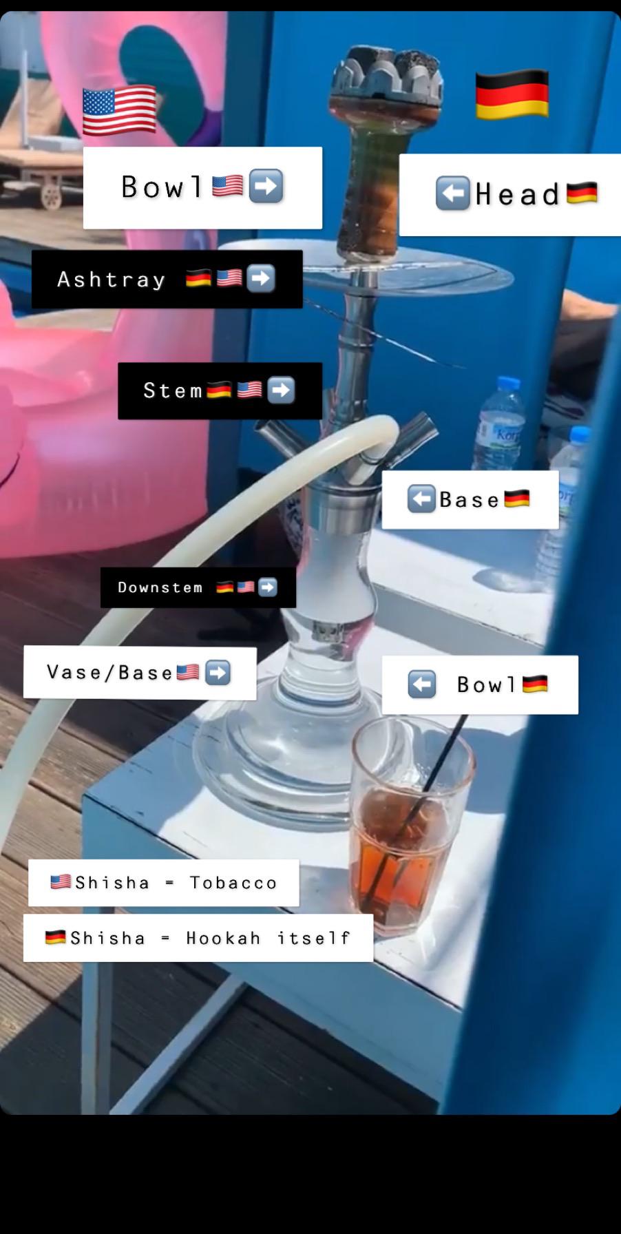 Communication Issues! Here I describe how the parts of the Hookah are