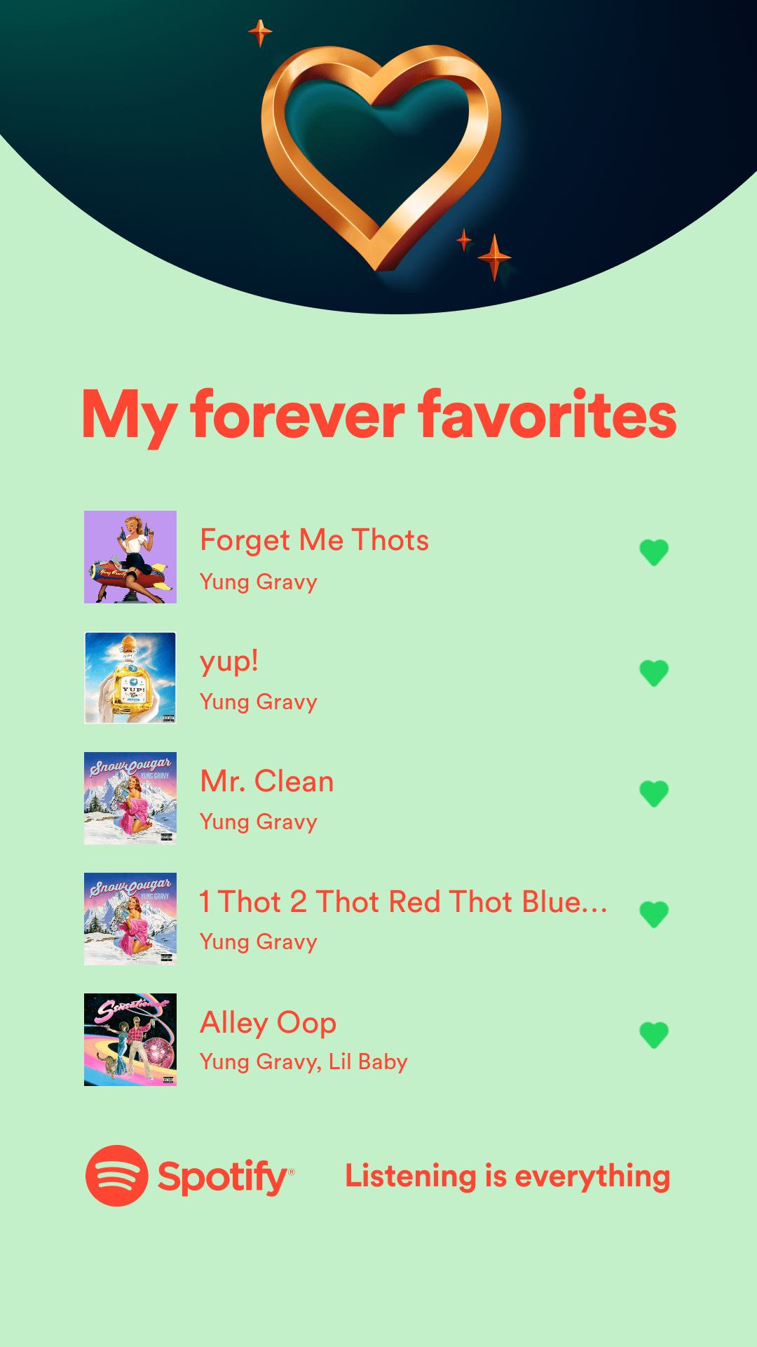These are my top 5 Gravy songs do y'all agree? r/yunggravy