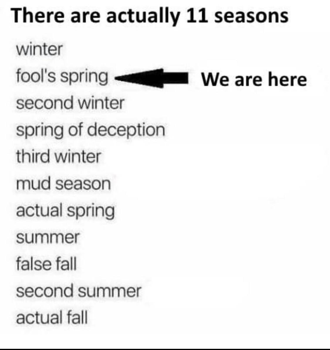Taken from r/Alaska, but fools spring is relevant here r/nashville