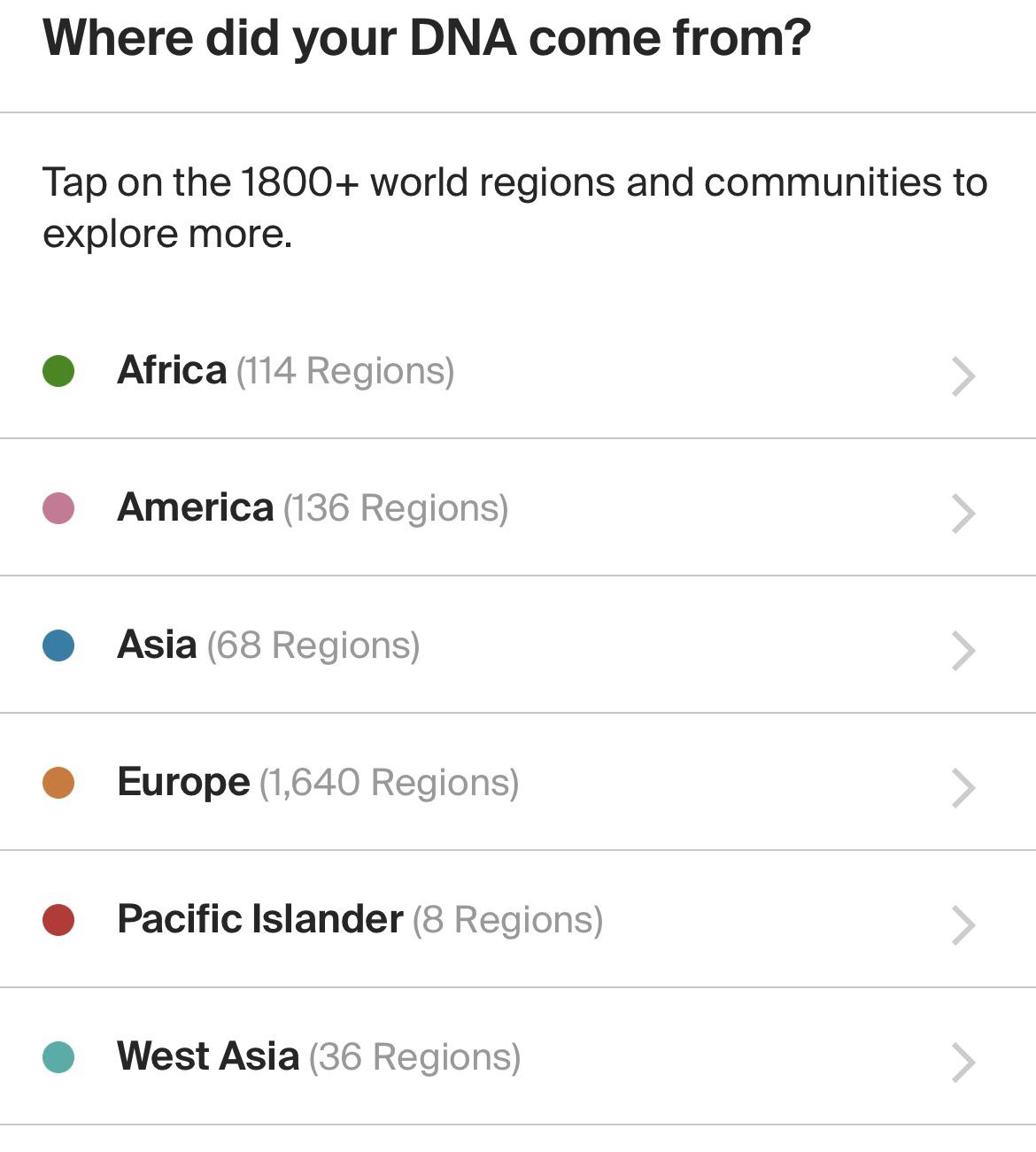 How to understand Where Did Your DNA come from? r/AncestryDNA