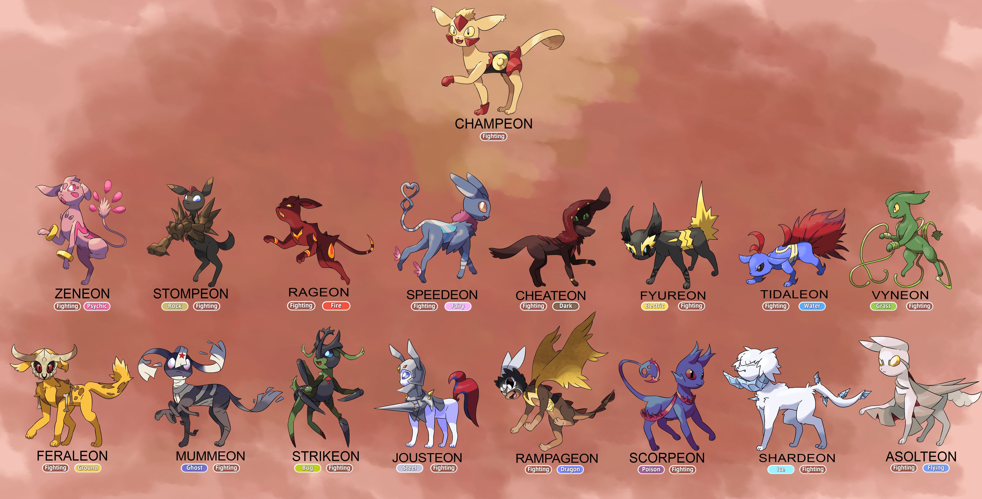 I'm finally done with the fighting typed Eeveelutions! Now on to the