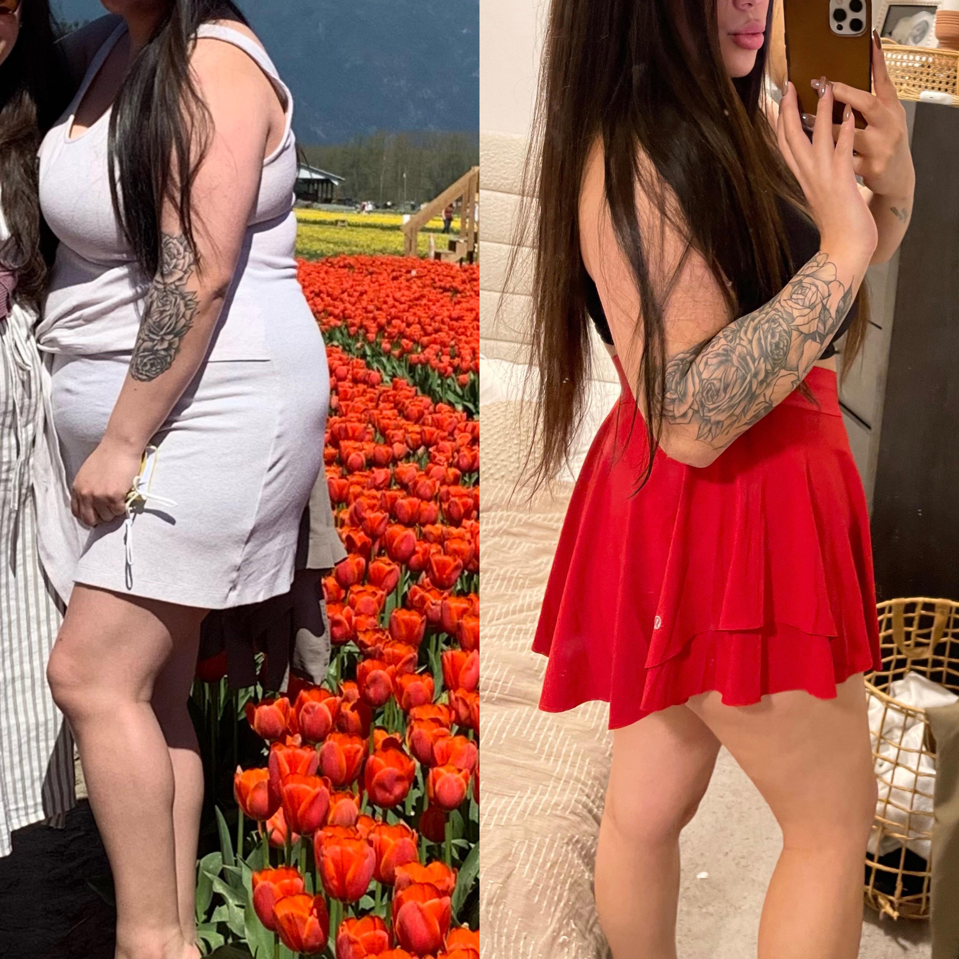 F/26/5’6”[220lbs > 180lbs = 40lbs] Weight loss progress. Dropped 40lbs