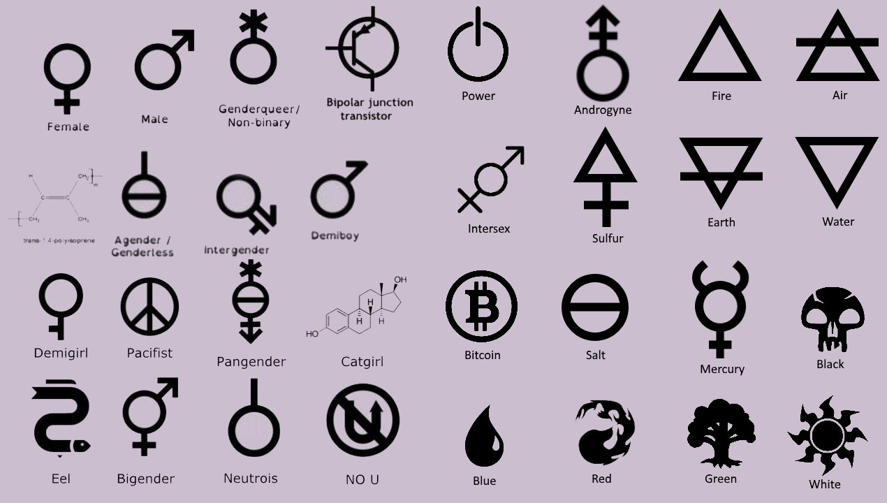 post your pronouns Wetfish Online