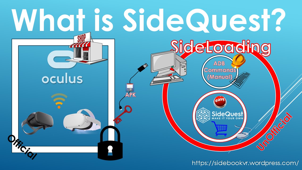 What is SideQuest? r/OculusQuest