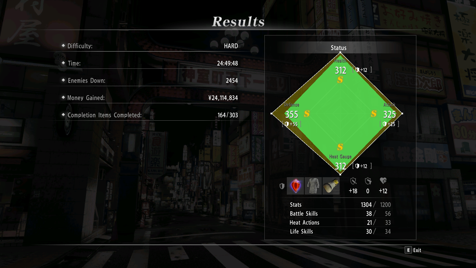 Finished Yakuza Kiwami 2 all over again.Had a 3 days off so I thought