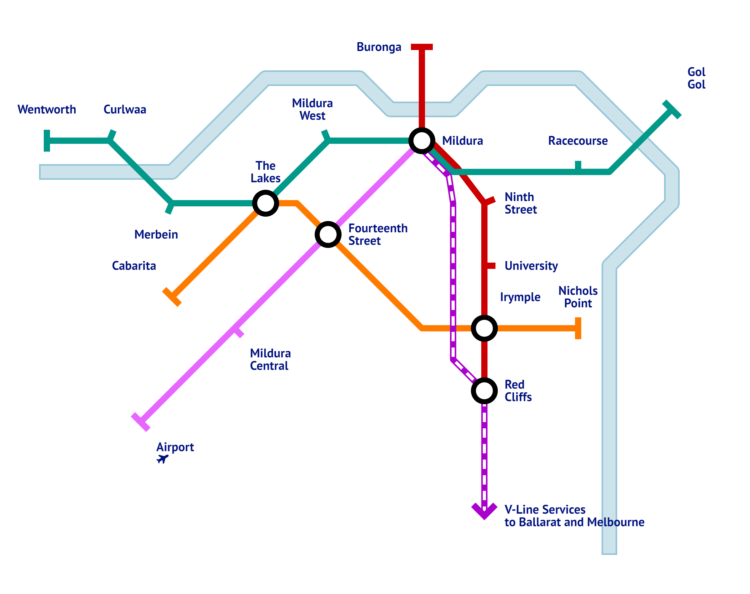 Fictional rail map of Mildura and the surrounding region r