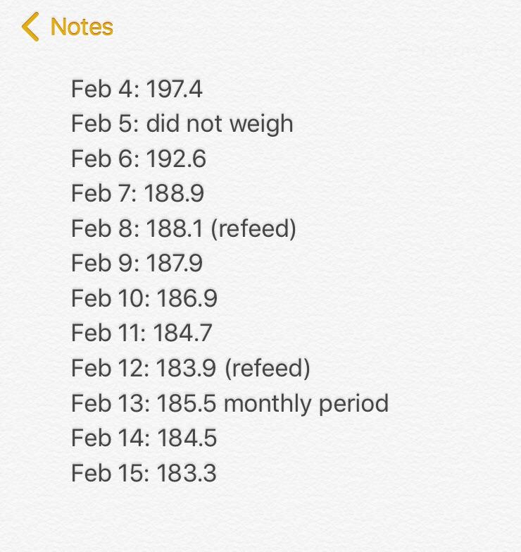 Fasting update feeling a bit weary. Lots of pros and cons to report on