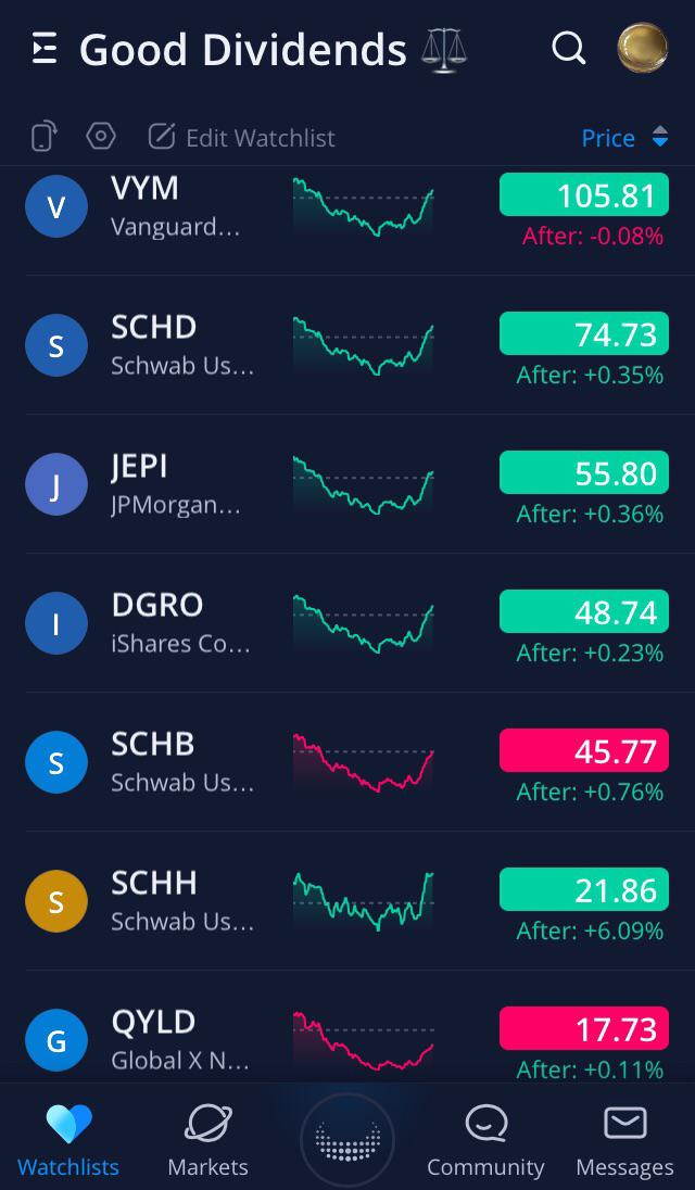 What is a good dividend stock to start for long term holding? I saw