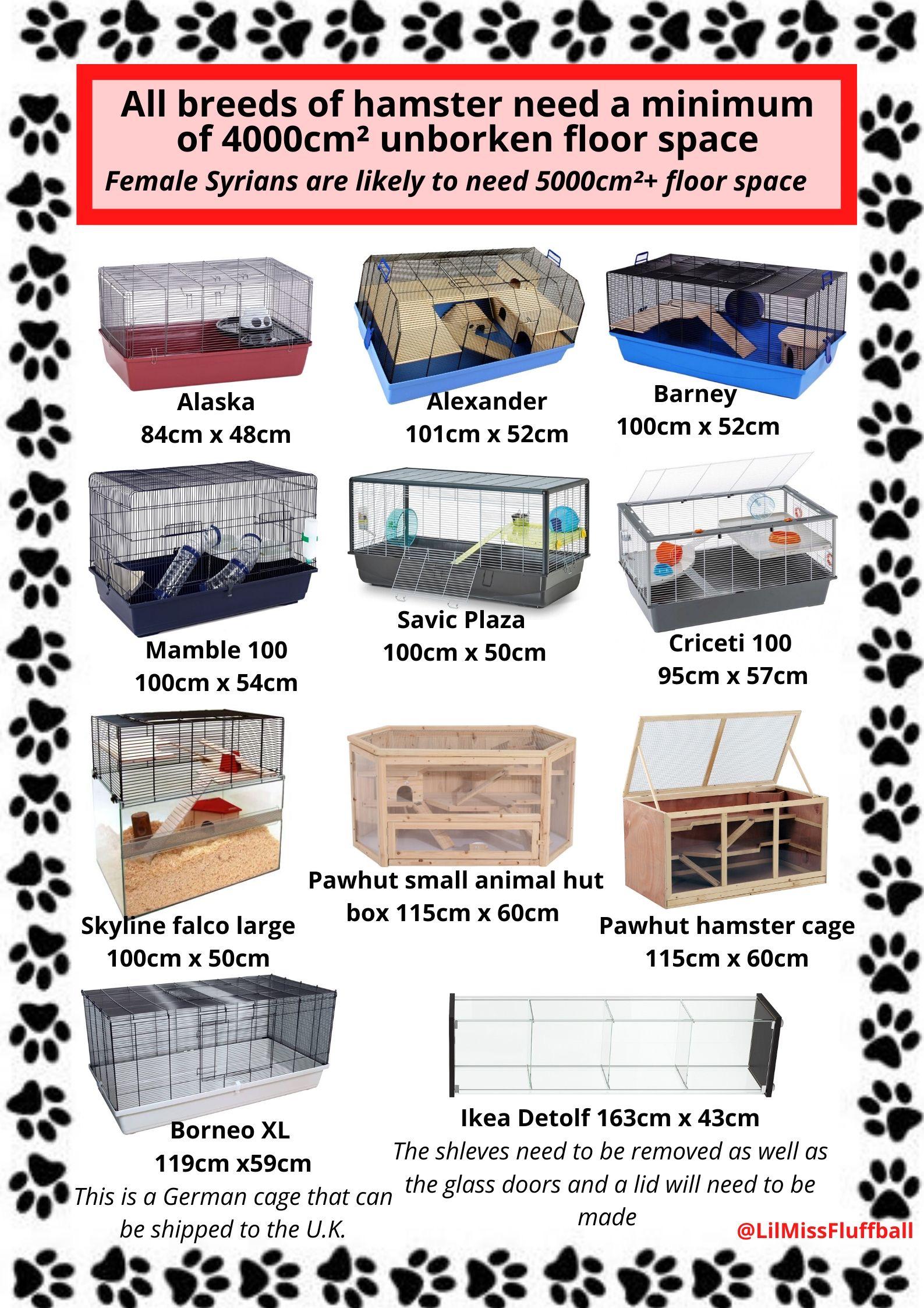 I see a lot of people bin cages but in the U.K. we don’t