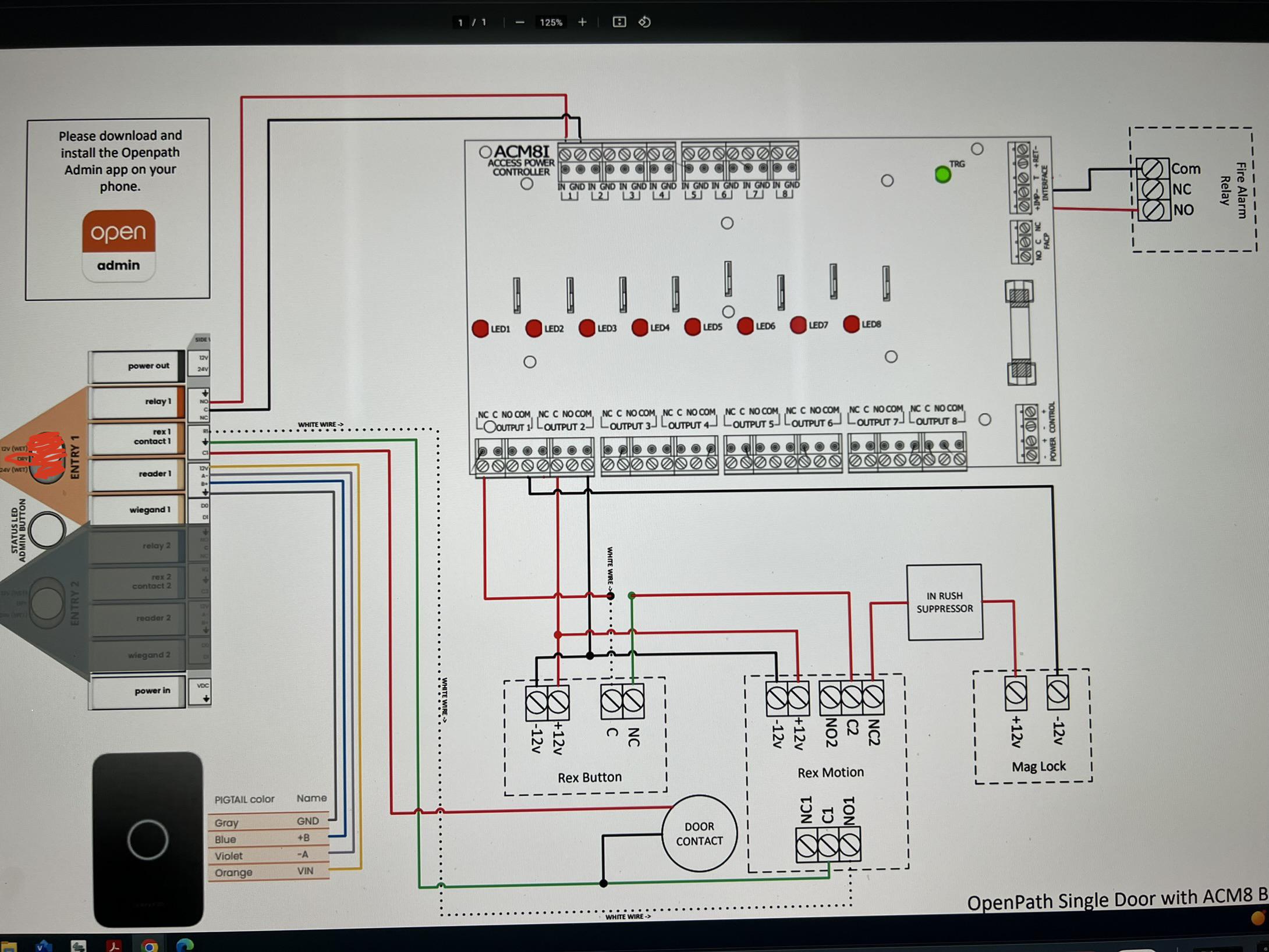 Does this ACM8 diagram work? : r/accesscontrol