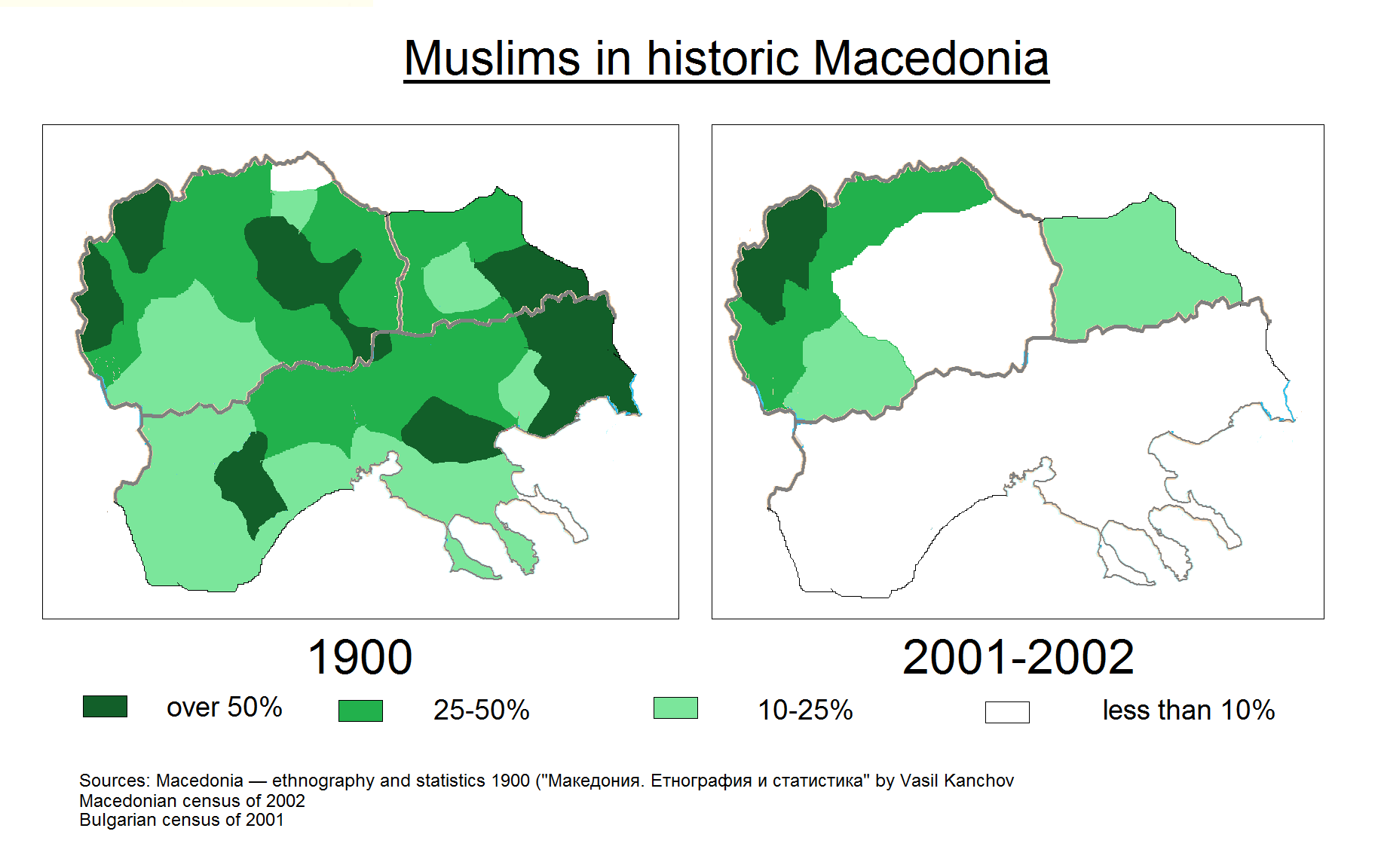 Muslims in historic Macedonia 19002002 r/MapPorn