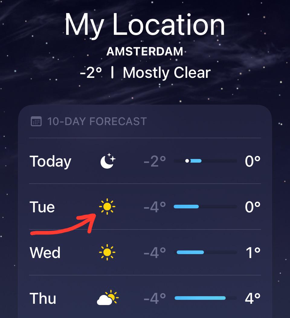 What does this symbol in the weather forecast mean? r/Amsterdam
