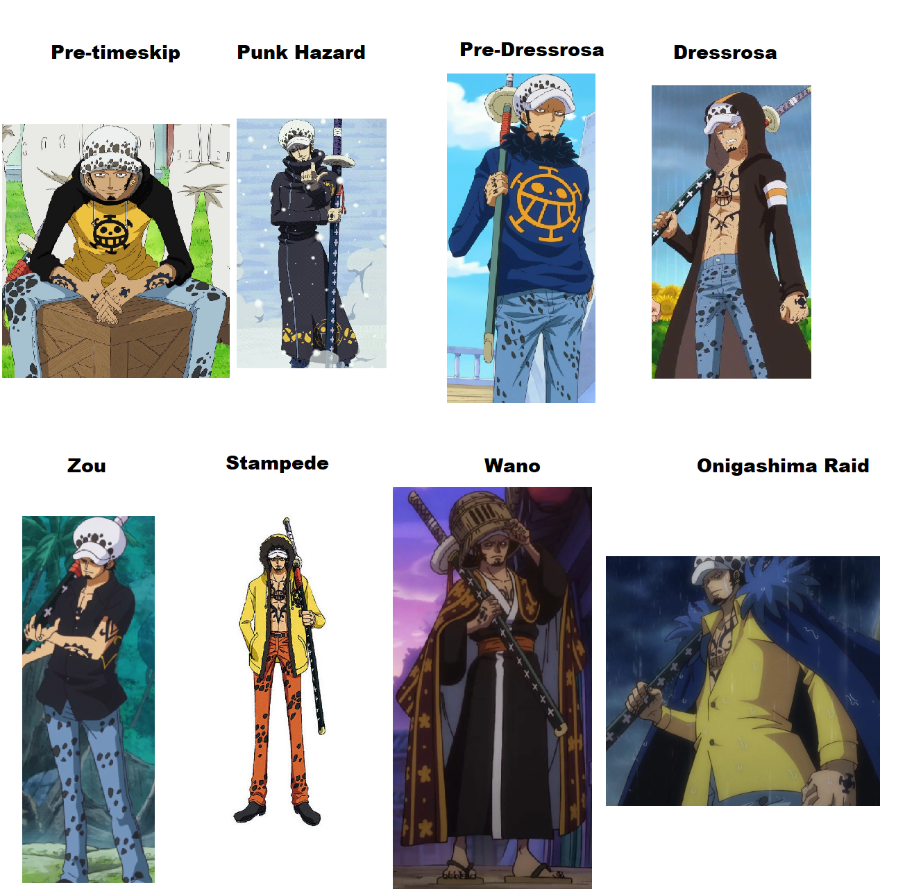 Which outfit for Law is your favorite? r/OnePiece
