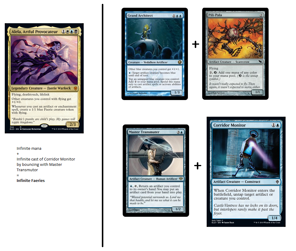 Alela, Artful Provocateur infinite faeries, 5 card combo (for casual